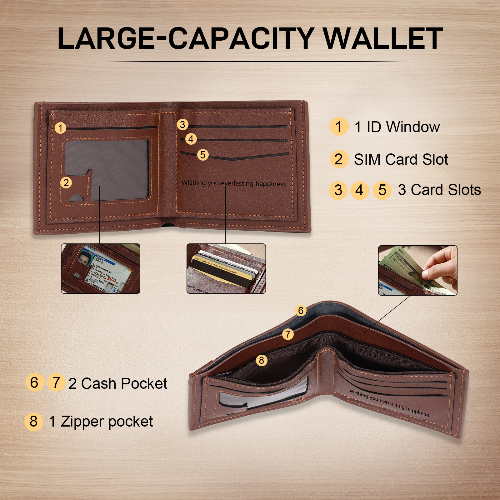 Personalisierte Herren Geldbörse aus PU‑Leder, individuell mit Foto, Kalender oder Namensgravur