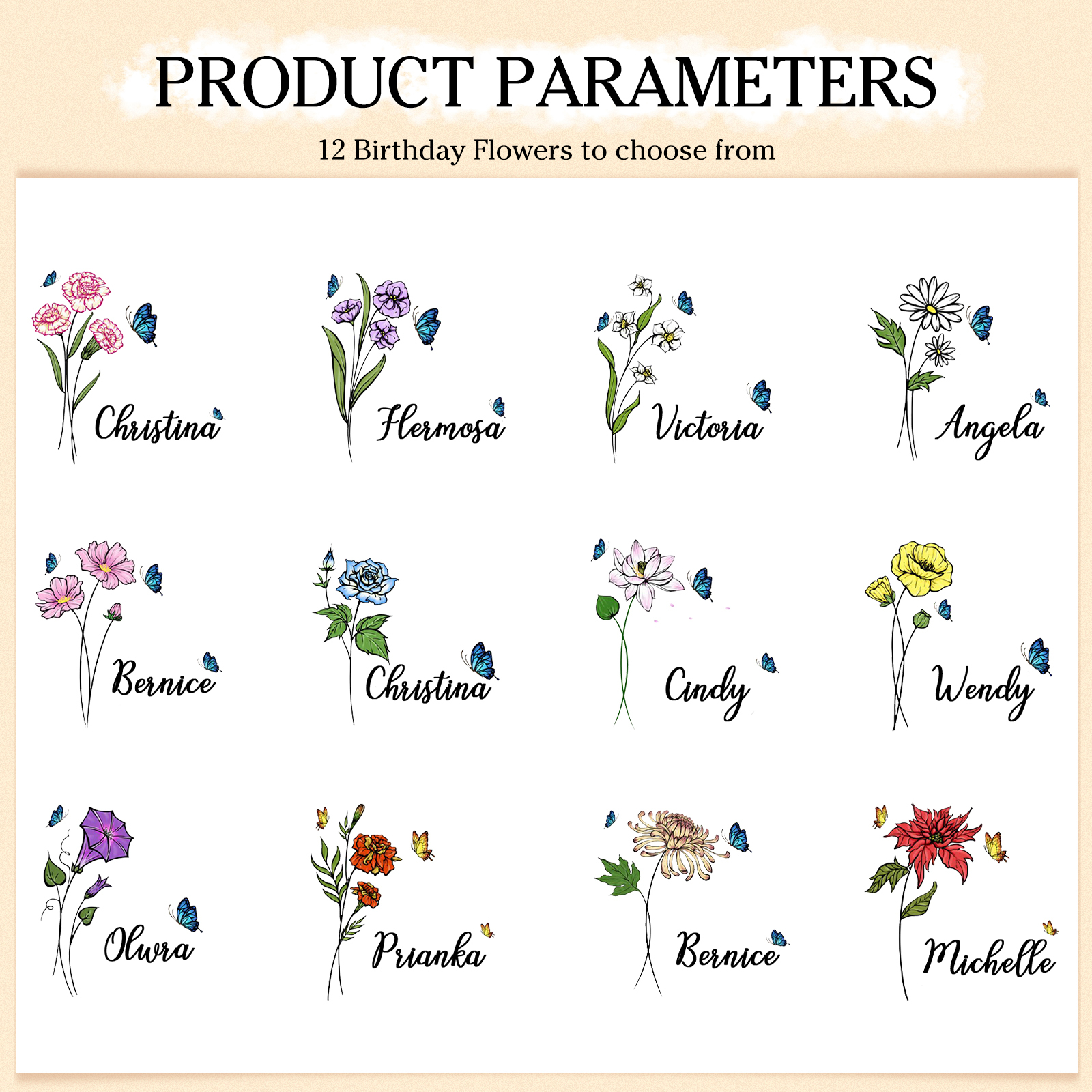 Personalisierter 1 Name & Geburtsblume & Foto Geldbörse & 2 Namen & Foto Schlüsselanhänger Geschenkpackung Geschenkset mit Karte für Frau Freundin