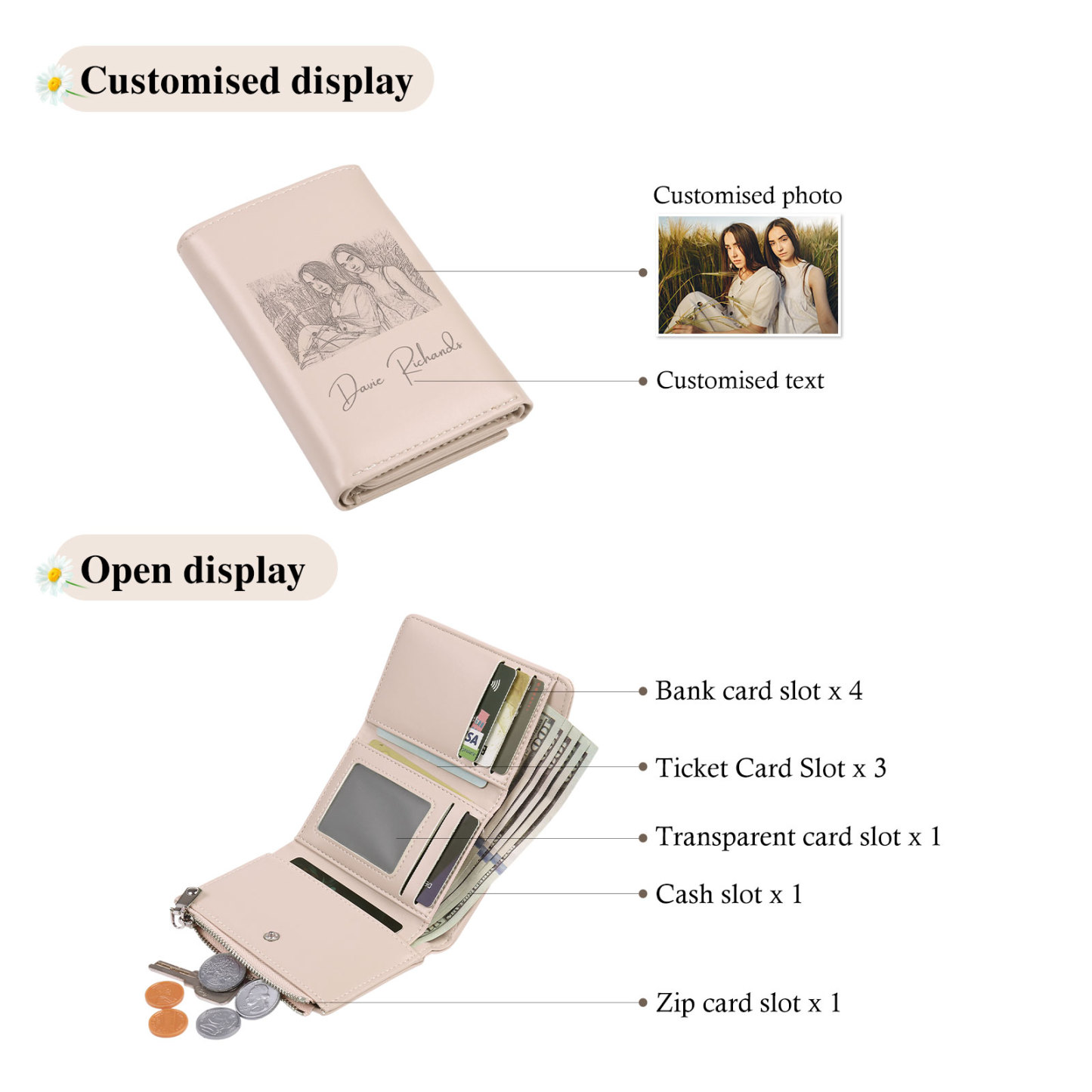Damen Personalisierter Text & Foto PU Leder Geldbörse Mehrere Mezzanine Portemonnaie mit Reißverschluss