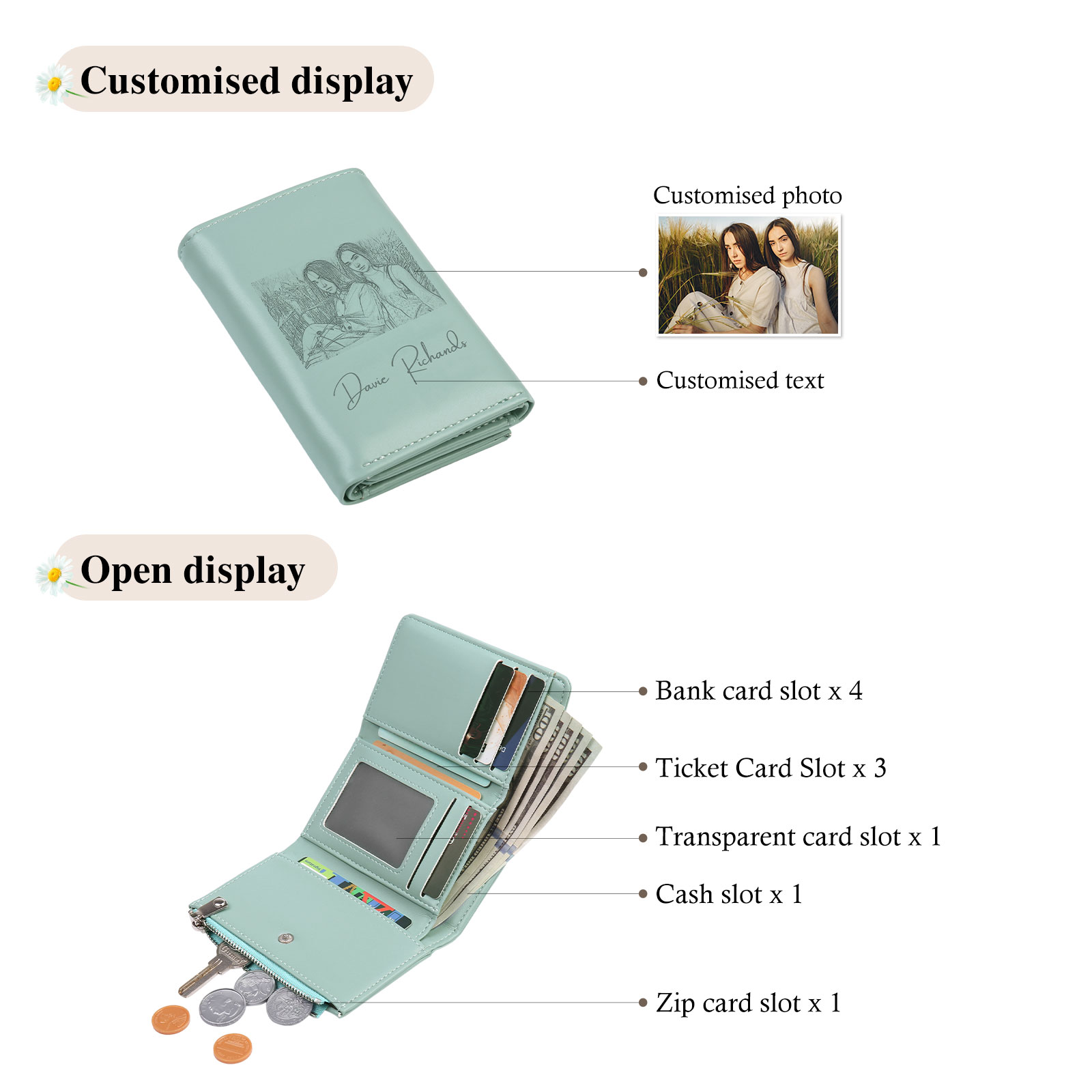 Damen Personalisierter Text & Foto PU Leder Geldbörse Mehrere Mezzanine Portemonnaie mit Reißverschluss