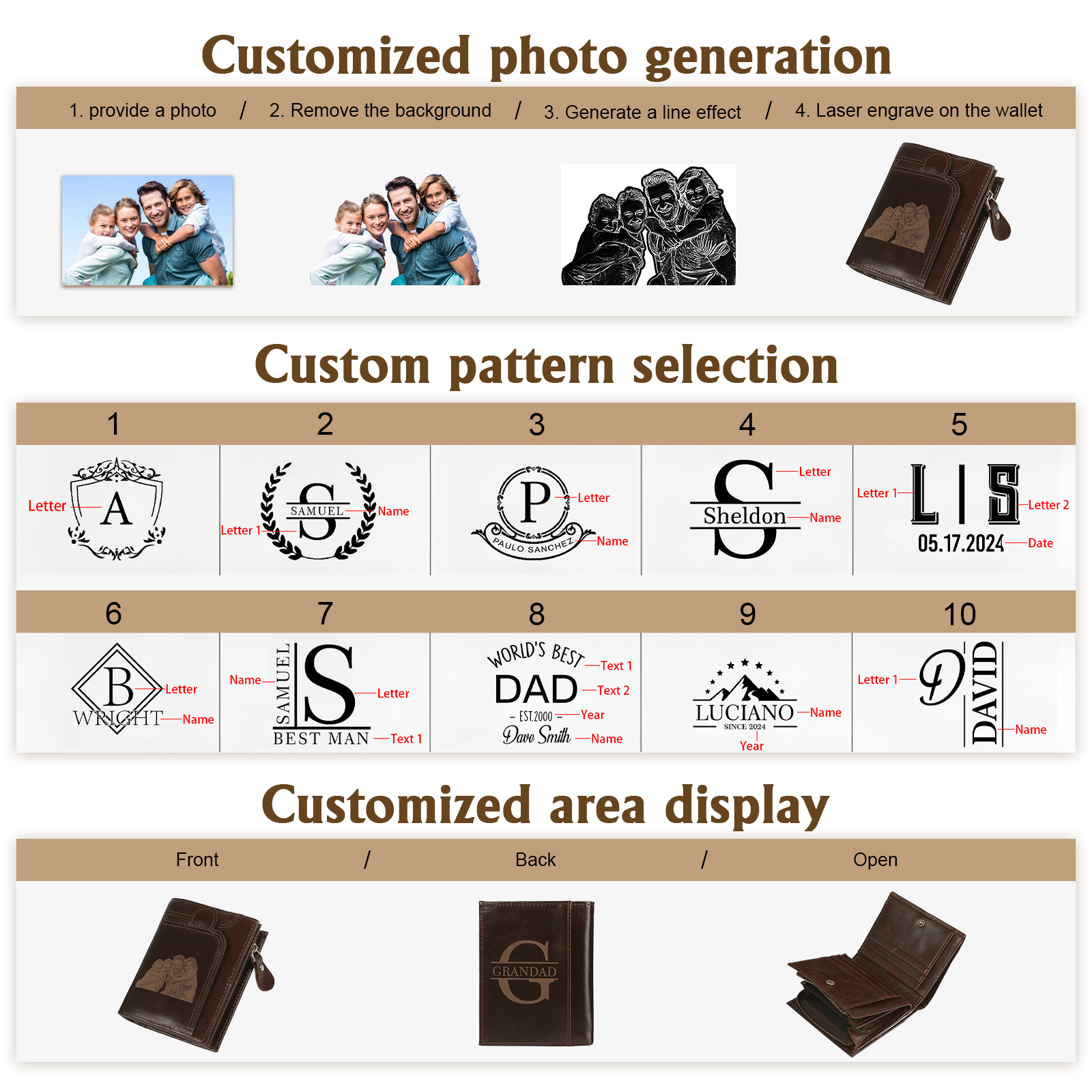 Personalisierte Herren-Geldbörse aus echtem Leder mit Foto-Gravur und Münzfach