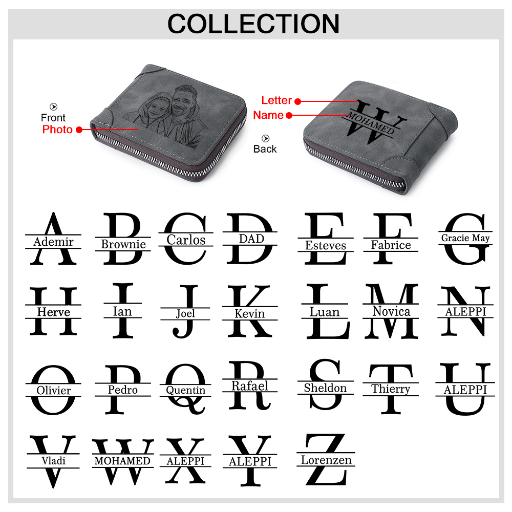 Personalisierte Zip-Geldbörse PU-Leder Fotogravur für Papa——“Das beste Geschenk zum Vatertag”