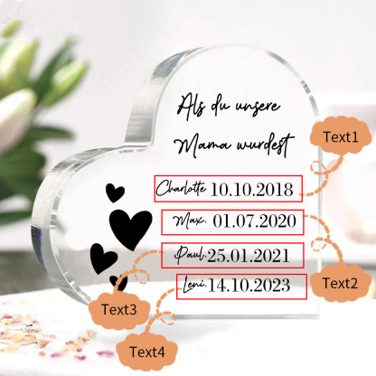 Personalisierte 4 Texte -Als du unsere Mama wurdest- Acryl-Deko Schreibtischdekoration für Mutter