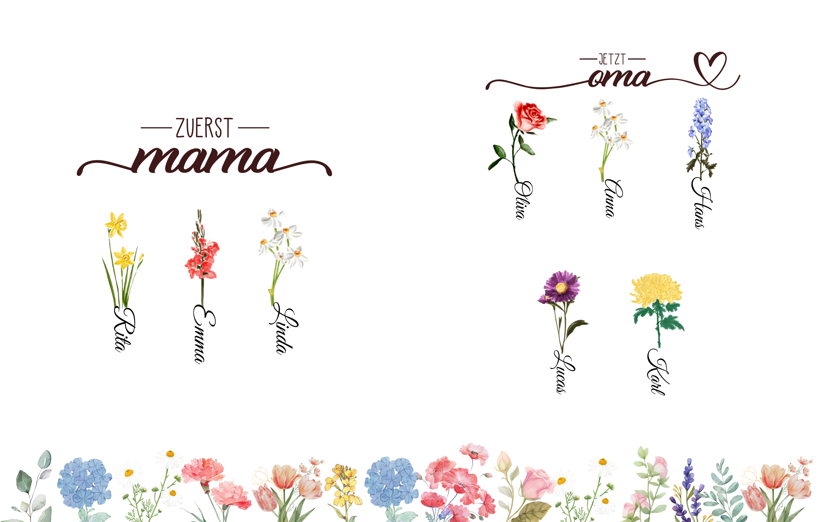 Personalisierbarer Name & Blume LED-Gedenk-Kerze – Zuerst Mama, Jetzt Oma