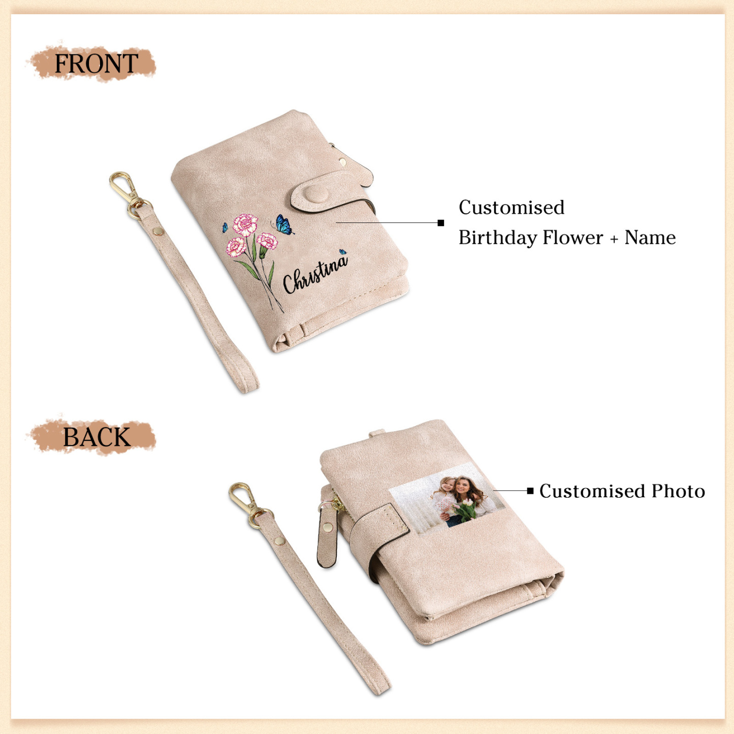 Personalisierter 1 Name & Geburtsblume & Foto Geldbörse & 2 Namen & Foto Schlüsselanhänger Geschenkpackung Geschenkset mit Karte für Frau Freundin