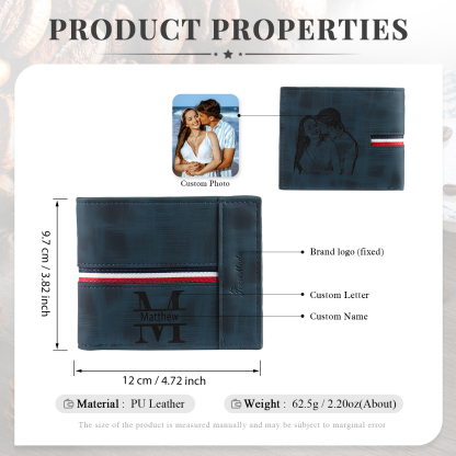 Personalisierte Foto & Name & 1 Buchstabe PU Leder Geldbörse