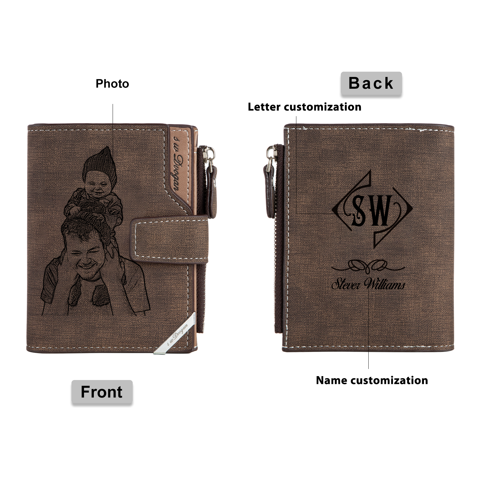 Herren Personalisierte Foto & Name & 2 Buchstaben PU Leder Braun Geldbörse mit Reißverschluss