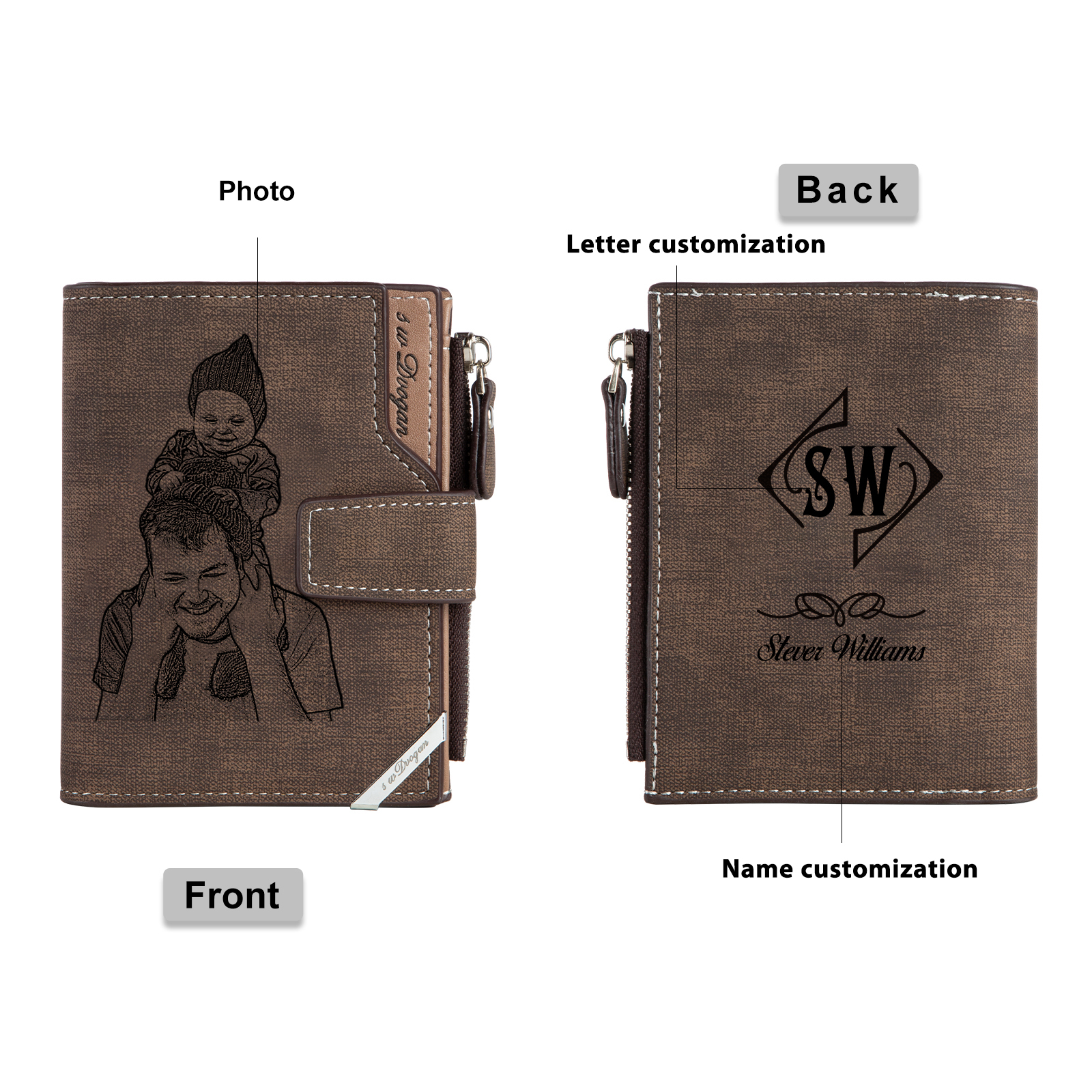 Herren Personalisierte Foto & Name & 2 Buchstaben PU Leder Braun Geldbörse mit Reißverschluss
