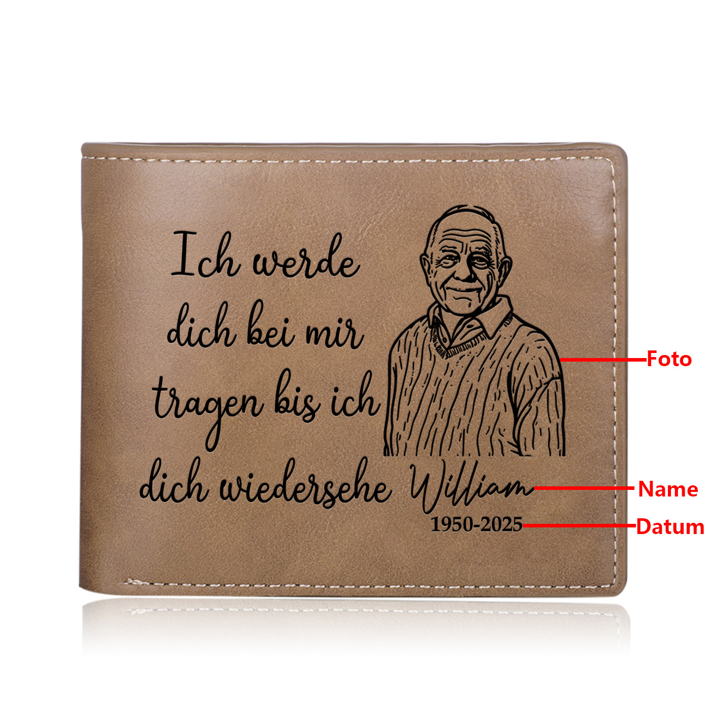 Personalisierte Gedenk-Geldbörse aus PU-Leder