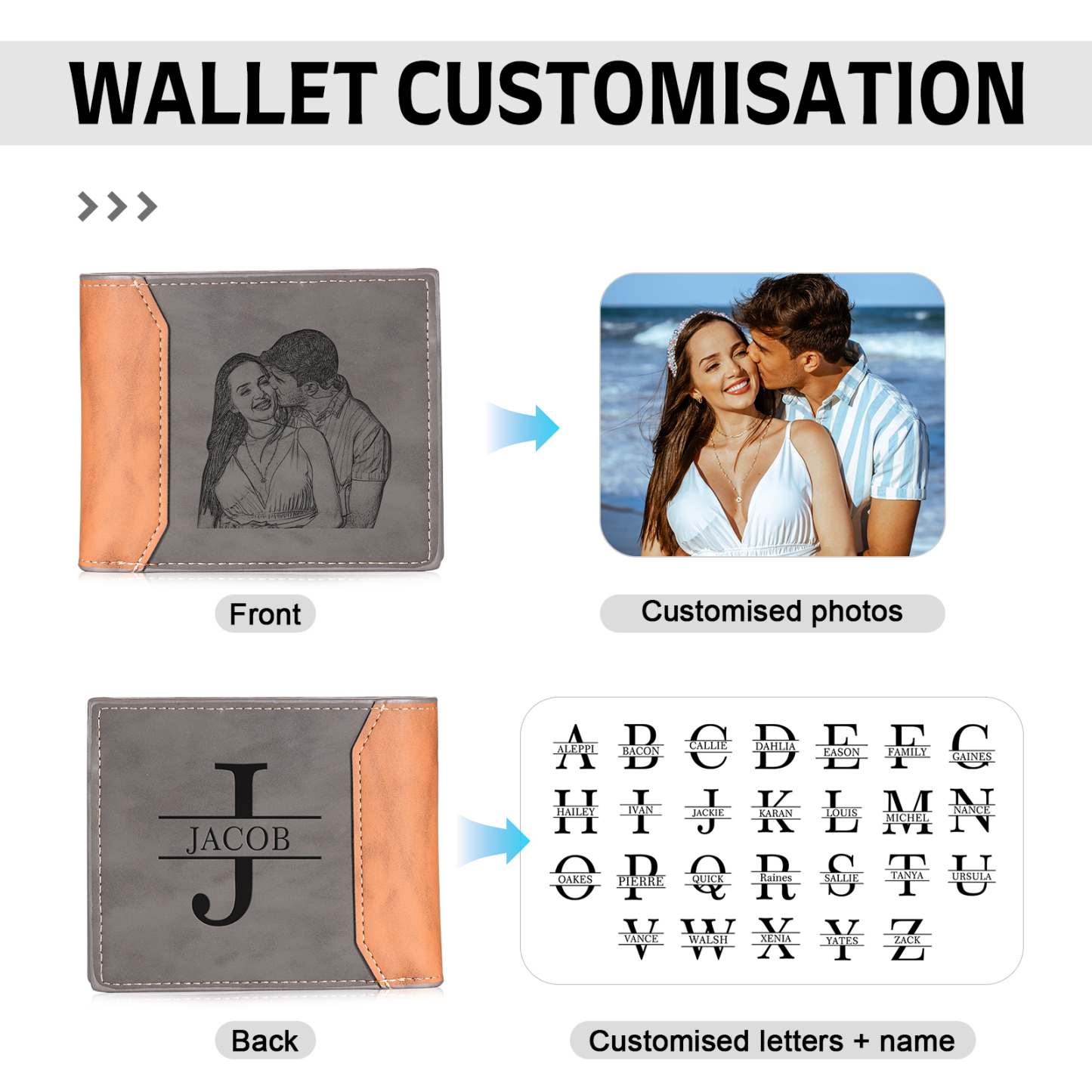 Personalisiertes Herren‑Geschenkset – Foto‑Geldbörse, Foto‑Schlüsselanhänger & Monogramm‑Geldklammer in Premium‑Box