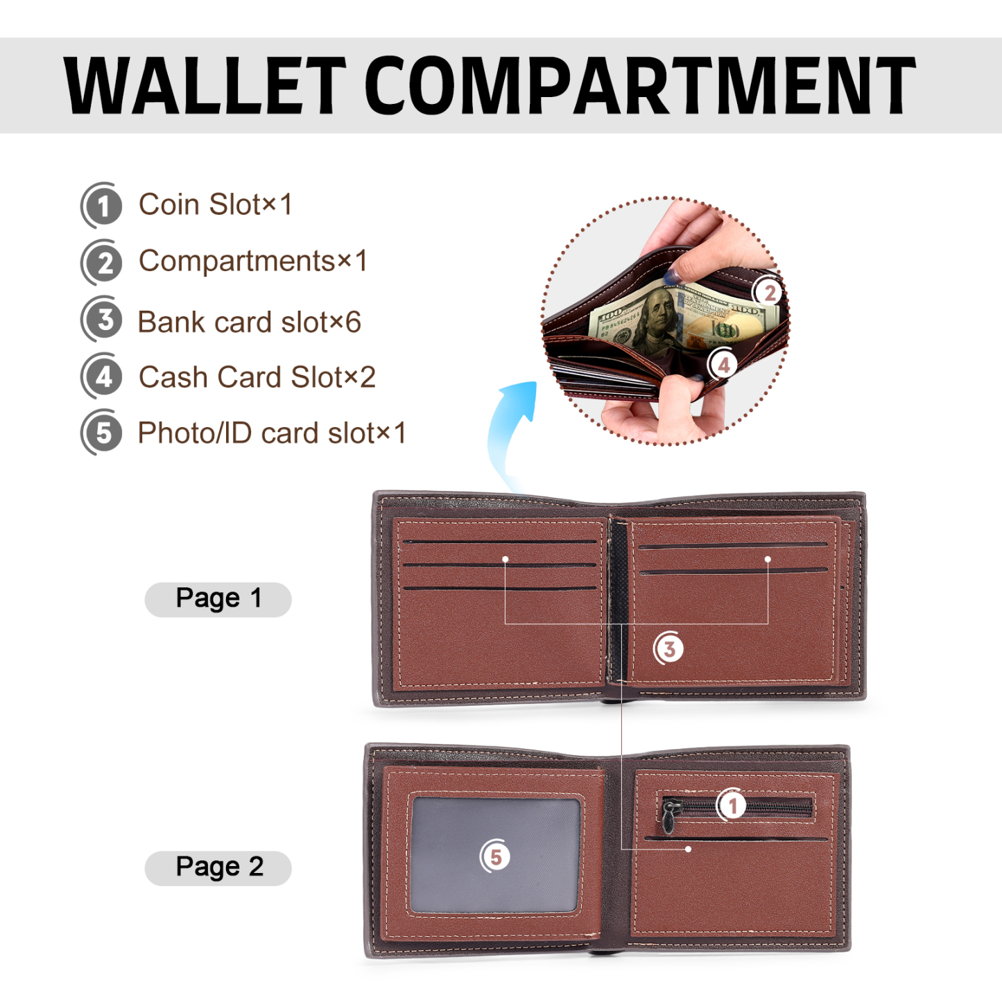 Personalisiertes Herren‑Geschenkset – Foto‑Geldbörse, Foto‑Schlüsselanhänger & Monogramm‑Geldklammer in Premium‑Box