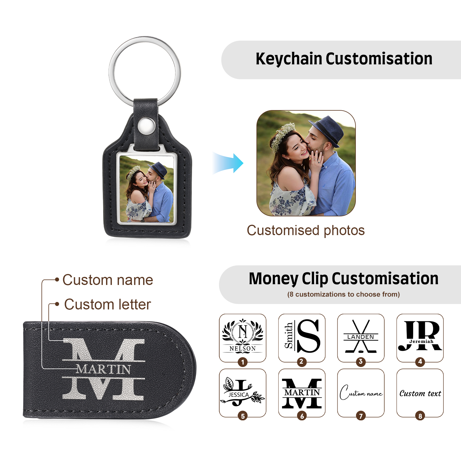 Personalisiertes Herren‑Geschenkset – Foto‑Geldbörse, Foto‑Schlüsselanhänger & Monogramm‑Geldklammer in Premium‑Box