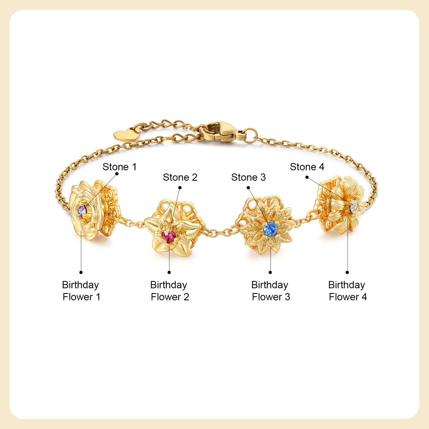 Personalisiertes Damenarmband mit 2-4 Geburtssteinen und Geburtsblumen, drehbares Armband für Damen