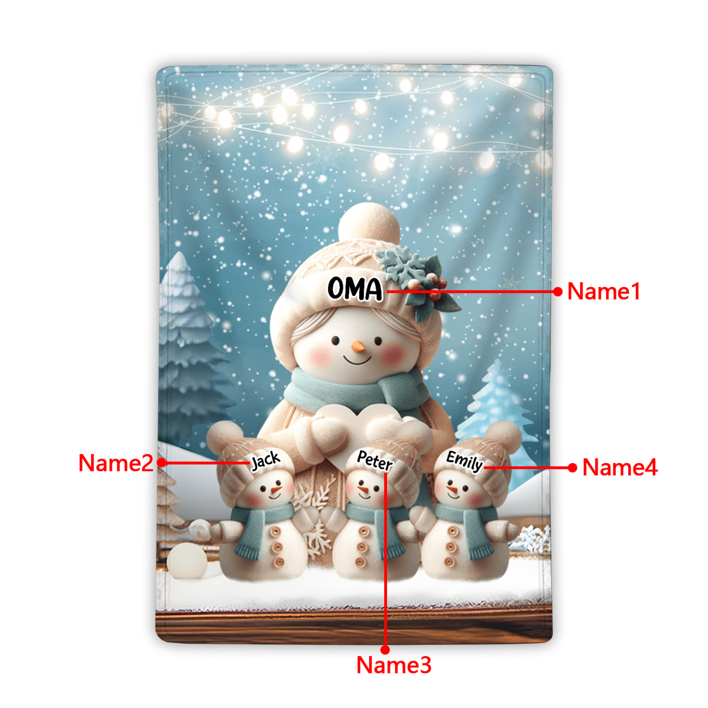 Personalisierte 4 Namen Flanell-Decke mit Schneemann –Oma & Enkelkinder– Kuschelige Decke für Oma Großmütter