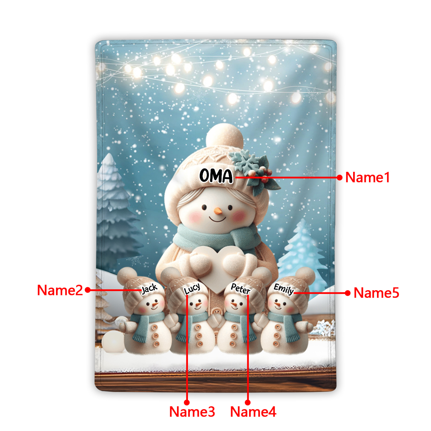 Personalisierte 5 Namen Flanell-Decke mit Schneemann –Oma & Enkelkinder– Kuschelige Decke für Oma Großmütter