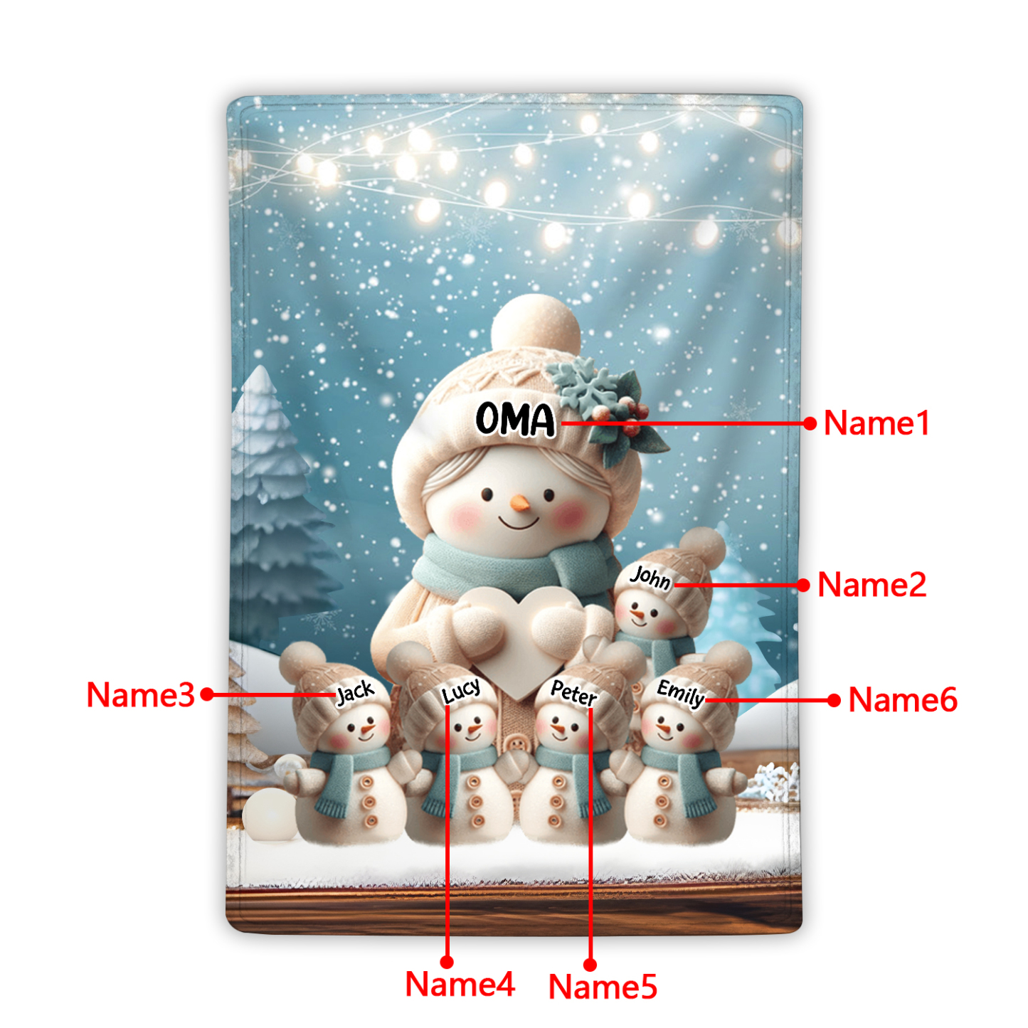 Personalisierte 6 Namen Flanell-Decke mit Schneemann –Oma & Enkelkinder– Kuschelige Decke für Oma Großmütter