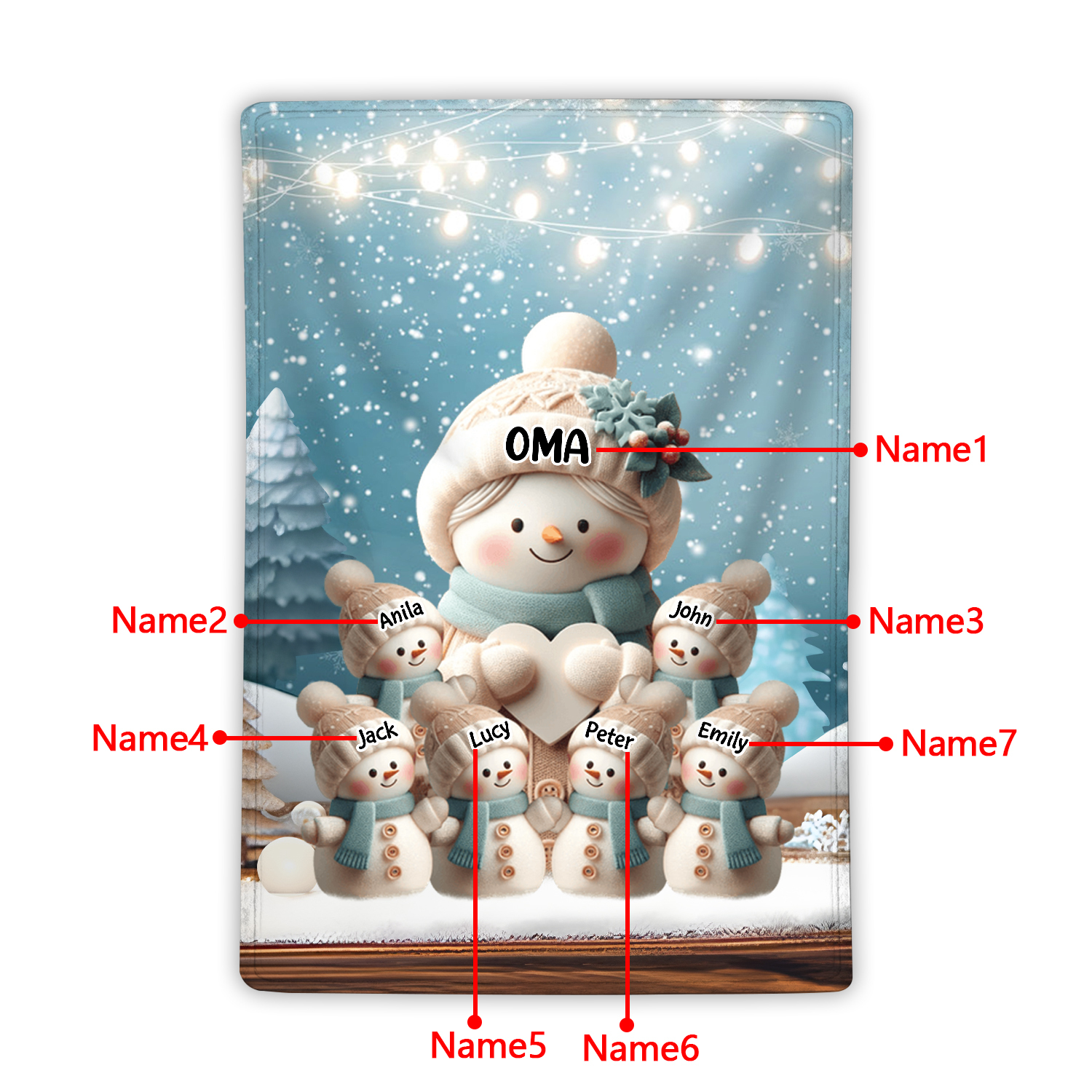 Personalisierte 7 Namen Flanell-Decke mit Schneemann –Oma & Enkelkinder– Kuschelige Decke für Oma Großmütter