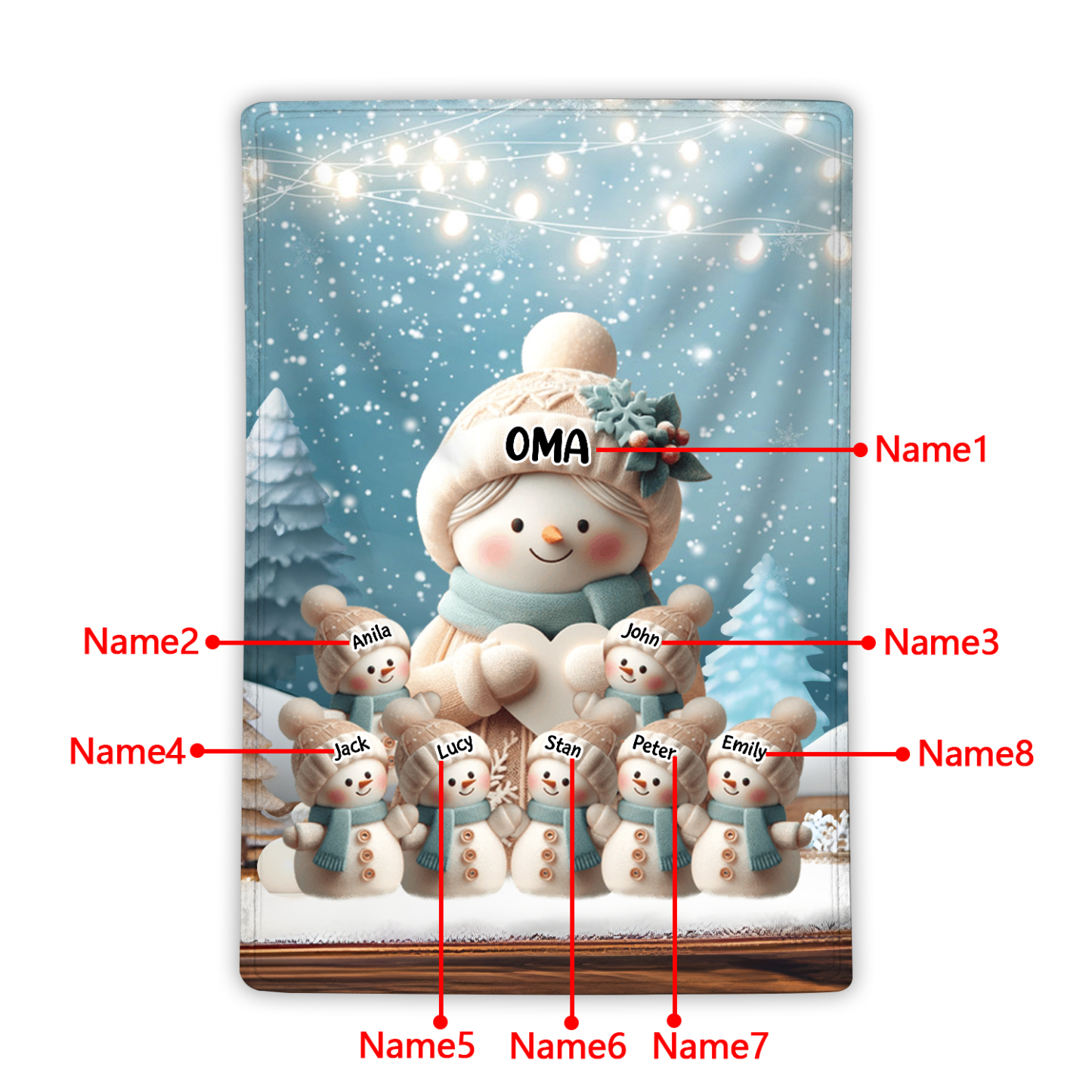 Personalisierte 8 Namen Flanell-Decke mit Schneemann –Oma & Enkelkinder– Kuschelige Decke für Oma Großmütter