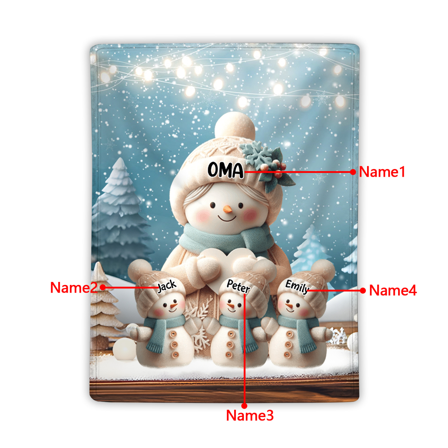 Personalisierte 4 Namen Flanell-Decke mit Schneemann –Oma & Enkelkinder– Kuschelige Decke für Oma Großmütter