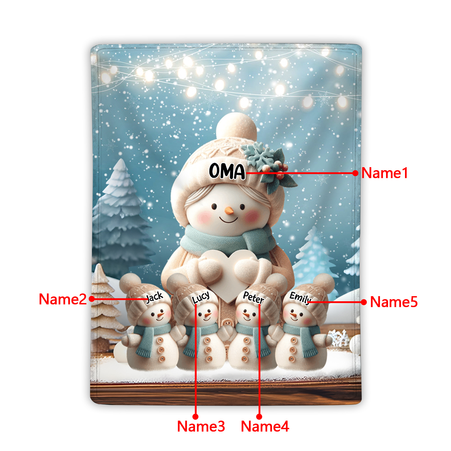 Personalisierte 5 Namen Flanell-Decke mit Schneemann –Oma & Enkelkinder– Kuschelige Decke für Oma Großmütter