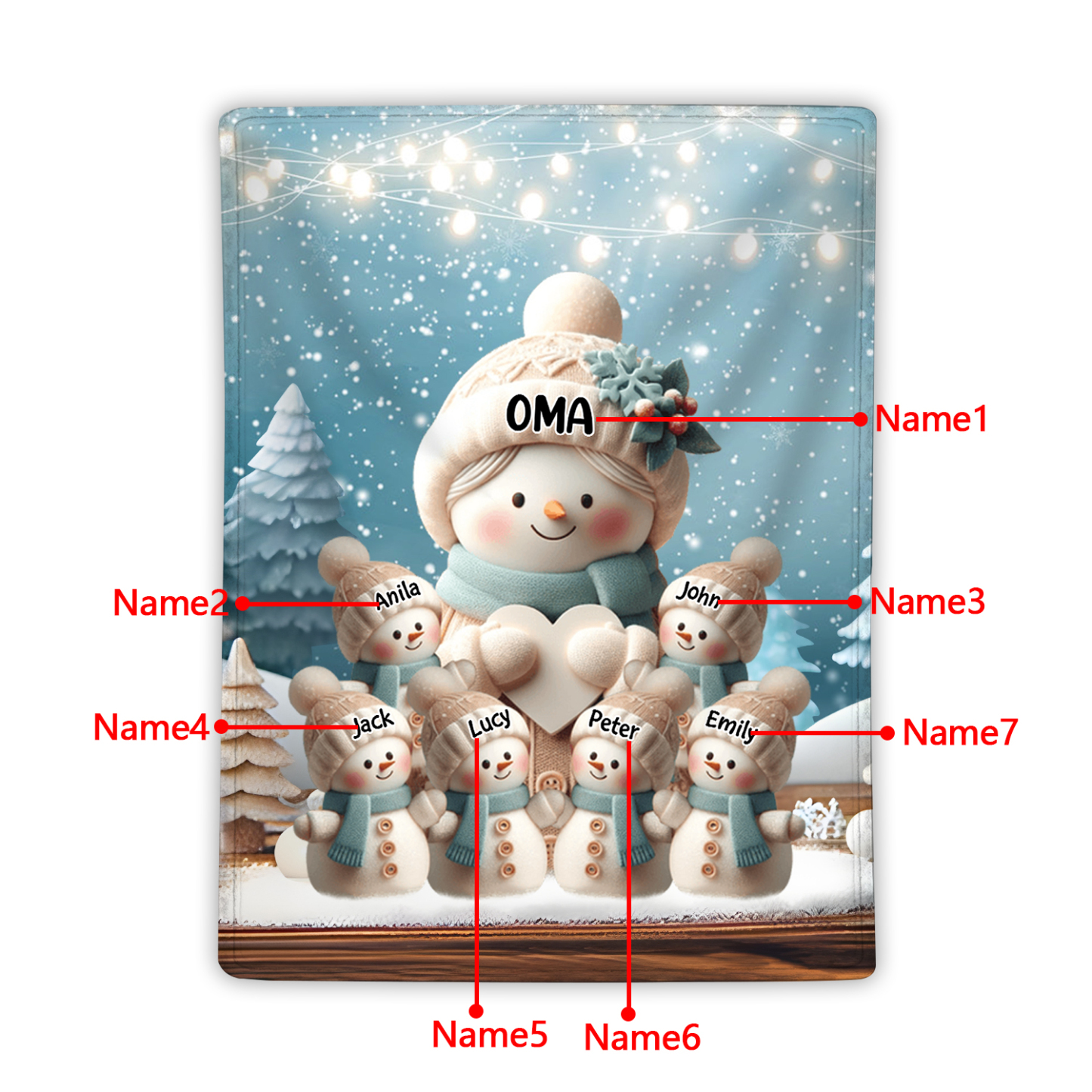 Personalisierte 7 Namen Flanell-Decke mit Schneemann –Oma & Enkelkinder– Kuschelige Decke für Oma Großmütter
