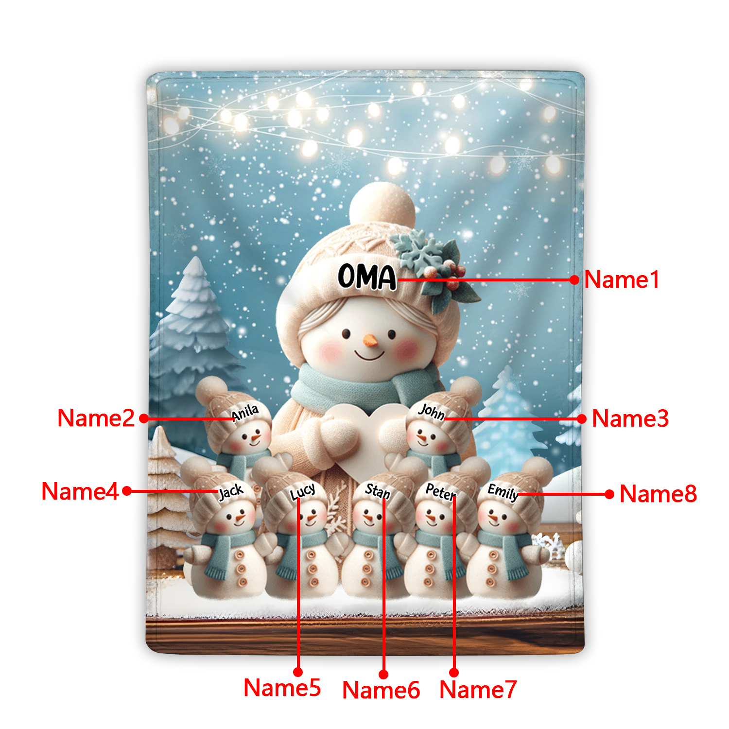 Personalisierte 8 Namen Flanell-Decke mit Schneemann –Oma & Enkelkinder– Kuschelige Decke für Oma Großmütter