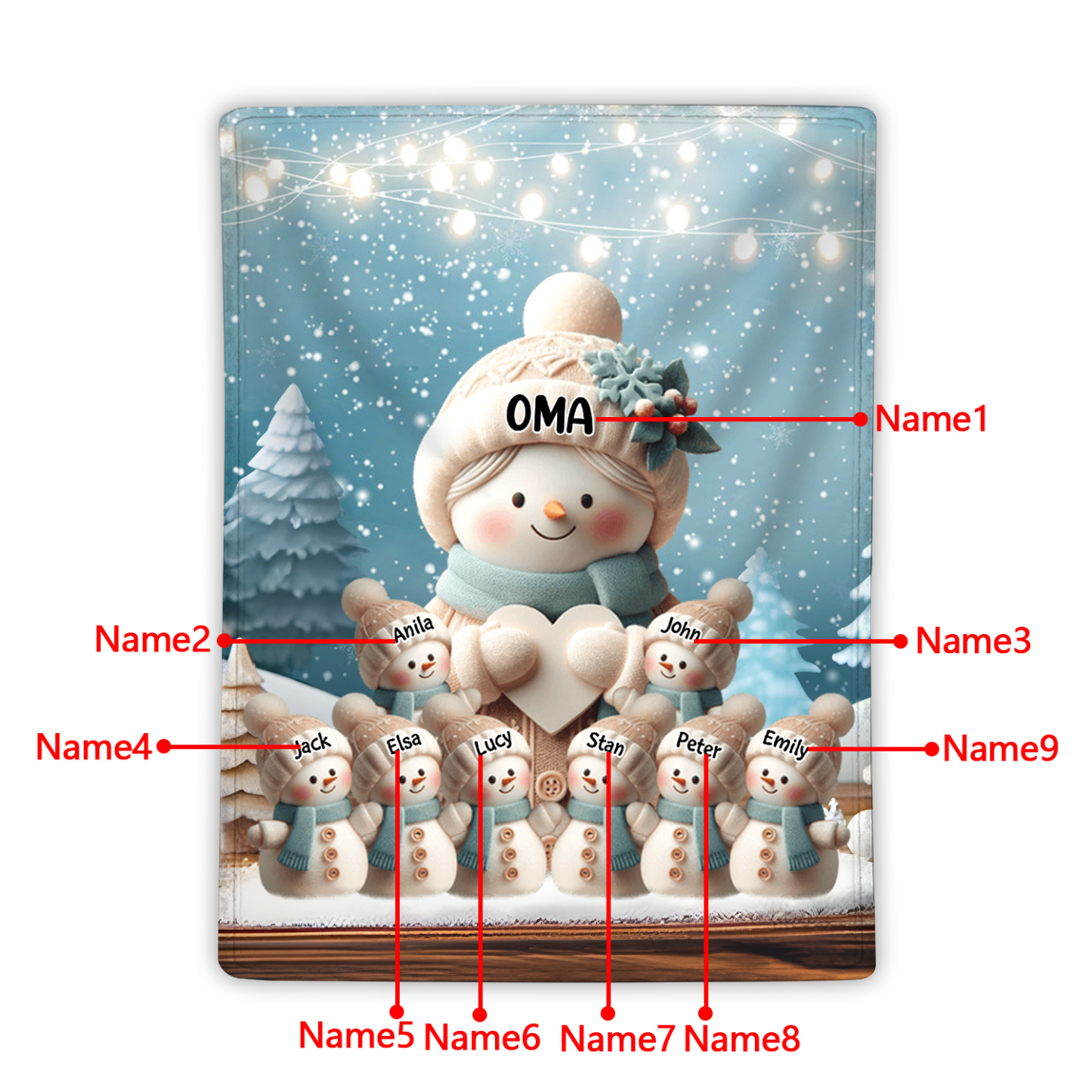 Personalisierte 9 Namen Flanell-Decke mit Schneemann –Oma & Enkelkinder– Kuschelige Decke für Oma Großmütter