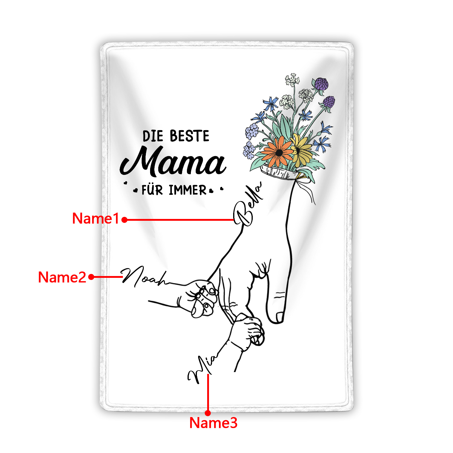 Personalisierte 2-8 Namen Hand-in-Hand Flanell Decke –Die beste Mama für immer – Kuscheliges Geschenk für Mutter Familie