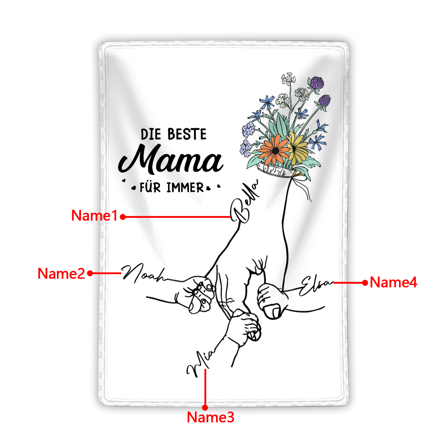 Personalisierte 2-8 Namen Hand-in-Hand Flanell Decke –Die beste Mama für immer – Kuscheliges Geschenk für Mutter Familie