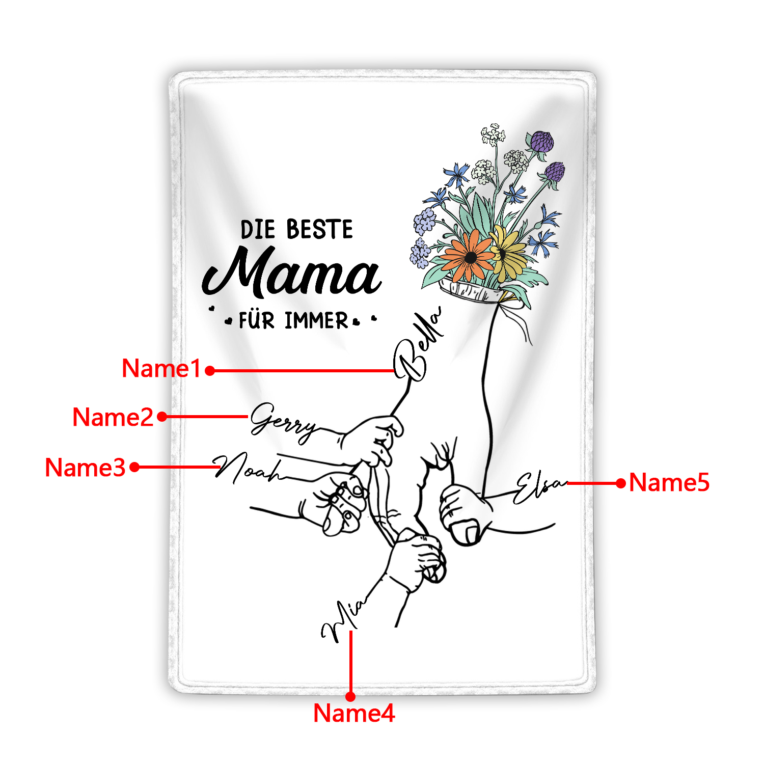 Personalisierte 2-8 Namen Hand-in-Hand Flanell Decke –Die beste Mama für immer – Kuscheliges Geschenk für Mutter Familie