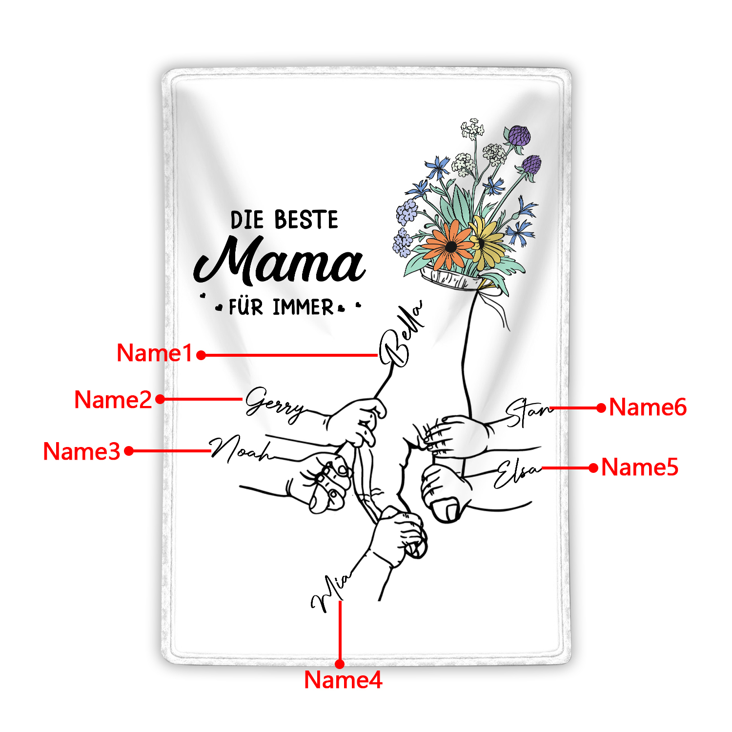 Personalisierte 2-8 Namen Hand-in-Hand Flanell Decke –Die beste Mama für immer – Kuscheliges Geschenk für Mutter Familie