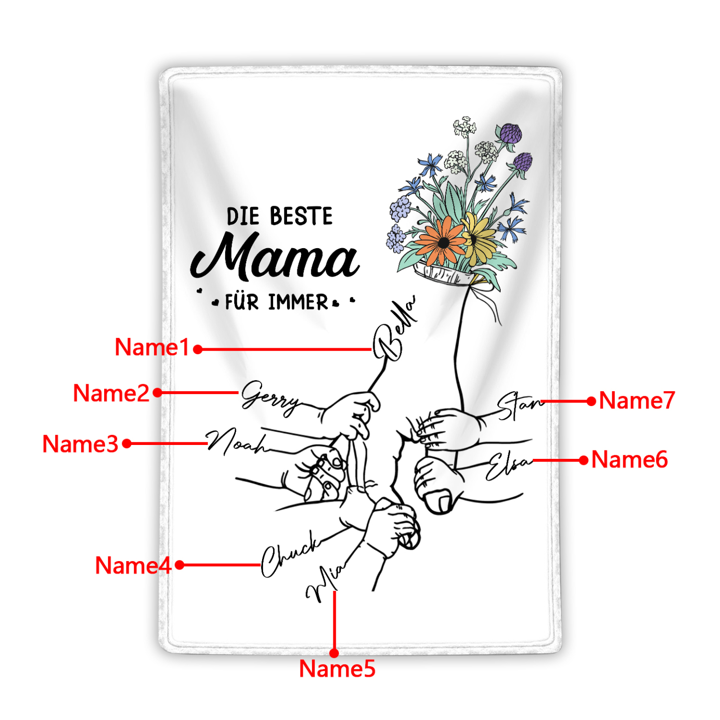 Personalisierte 2-8 Namen Hand-in-Hand Flanell Decke –Die beste Mama für immer – Kuscheliges Geschenk für Mutter Familie