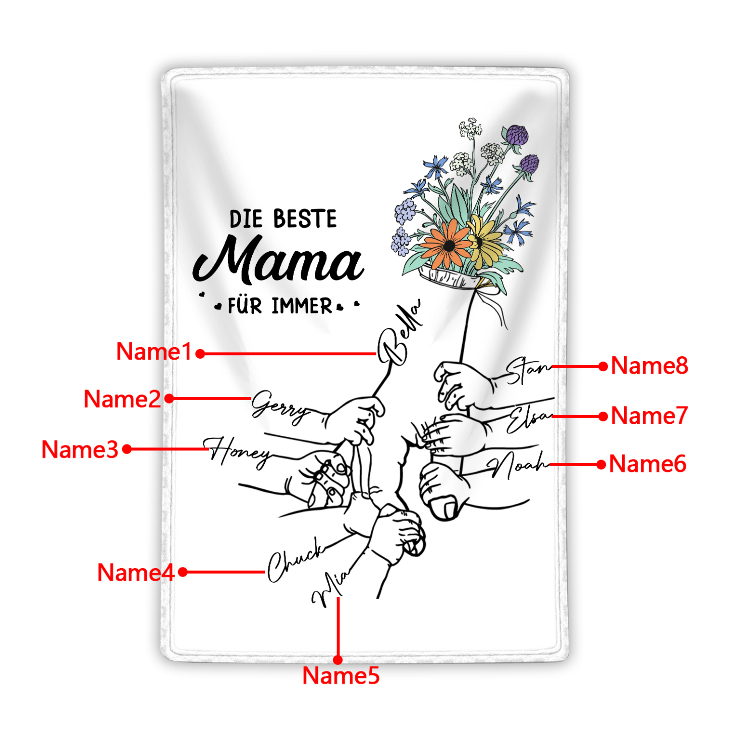 Personalisierte 2-8 Namen Hand-in-Hand Flanell Decke –Die beste Mama für immer – Kuscheliges Geschenk für Mutter Familie