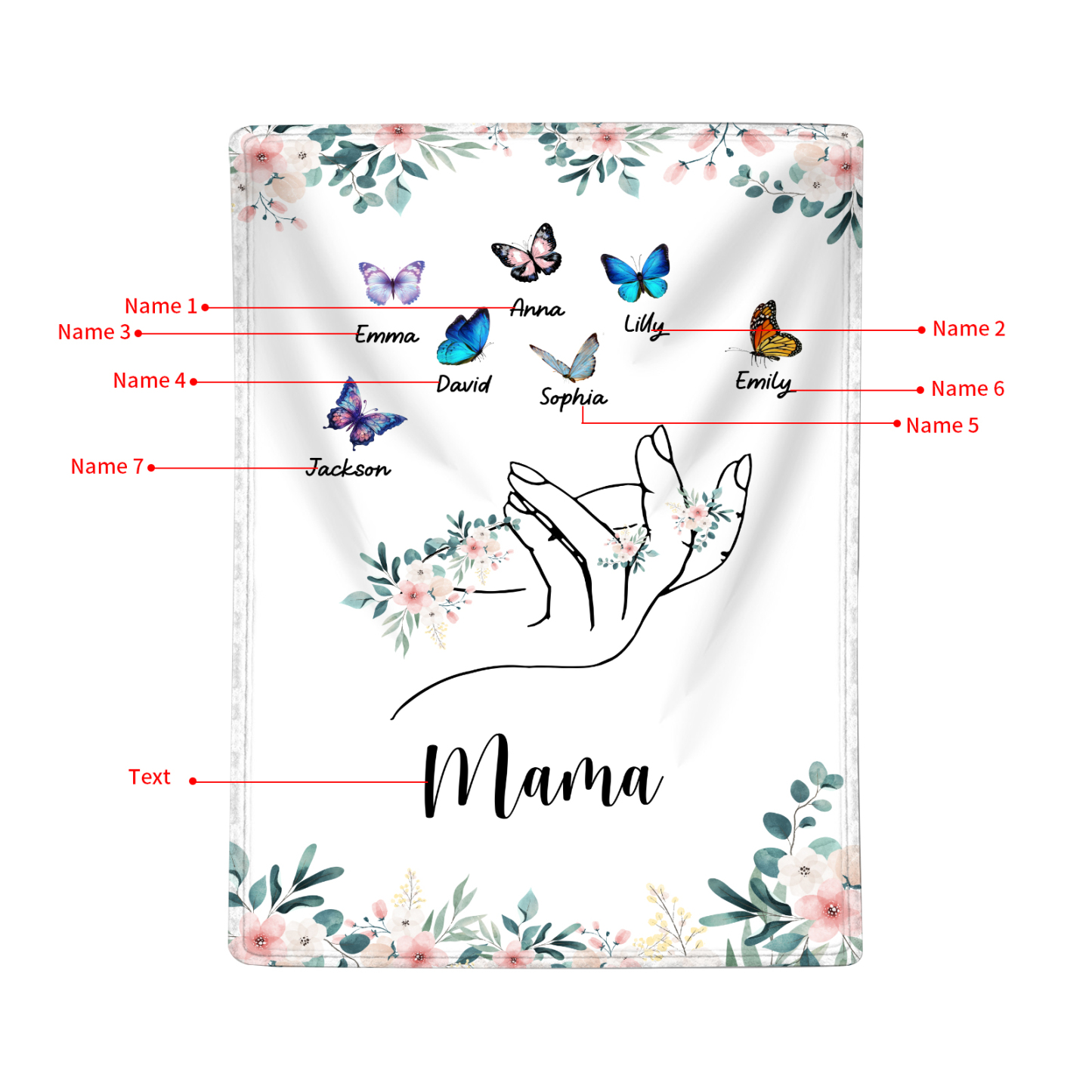 Personalisierte 1-8 Namen & Text Schmetterling & Hand Flanell Decke – Kuscheliges Geschenk für Mutter Familie