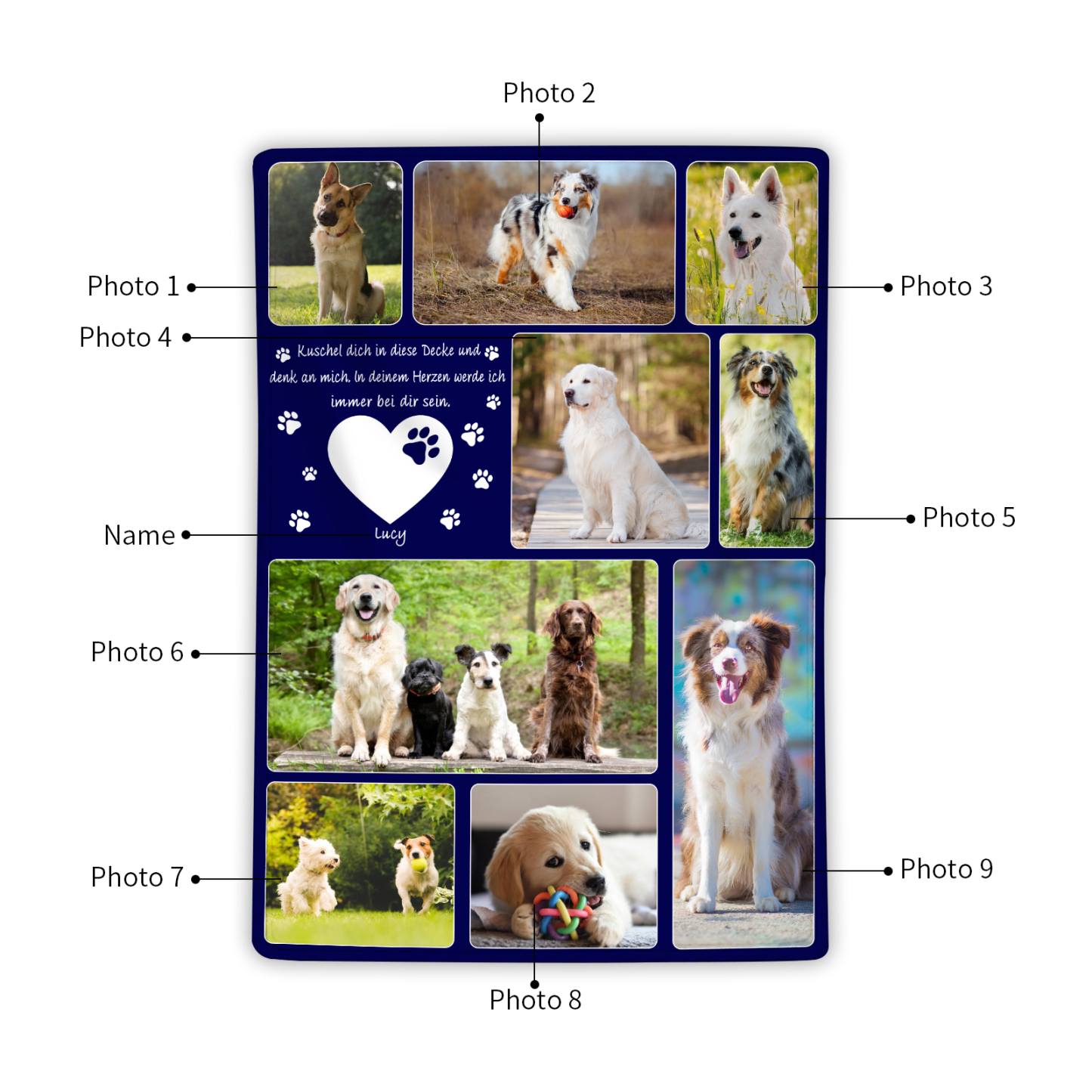 Personalisierbare 9 Fotots Haustier Decke - Kuschel dich in diese Decke und denk an mich - Erinnerung Geschenk