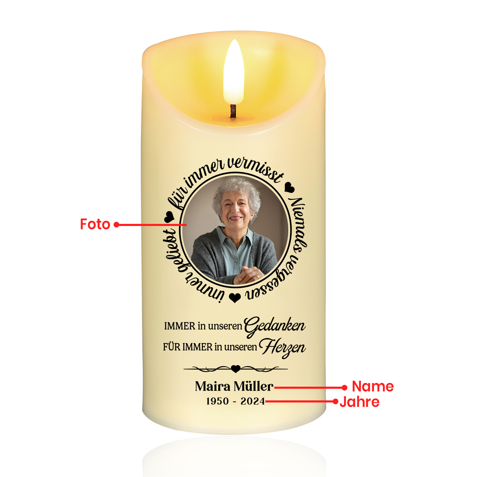 Personalisierbarer 1 Name & Foto & Datum LED-Gedenk-Kerze – Immer in unseren Gedanken, Für immer in unseren Herzen – Ein ewiges Licht der Erinnerung