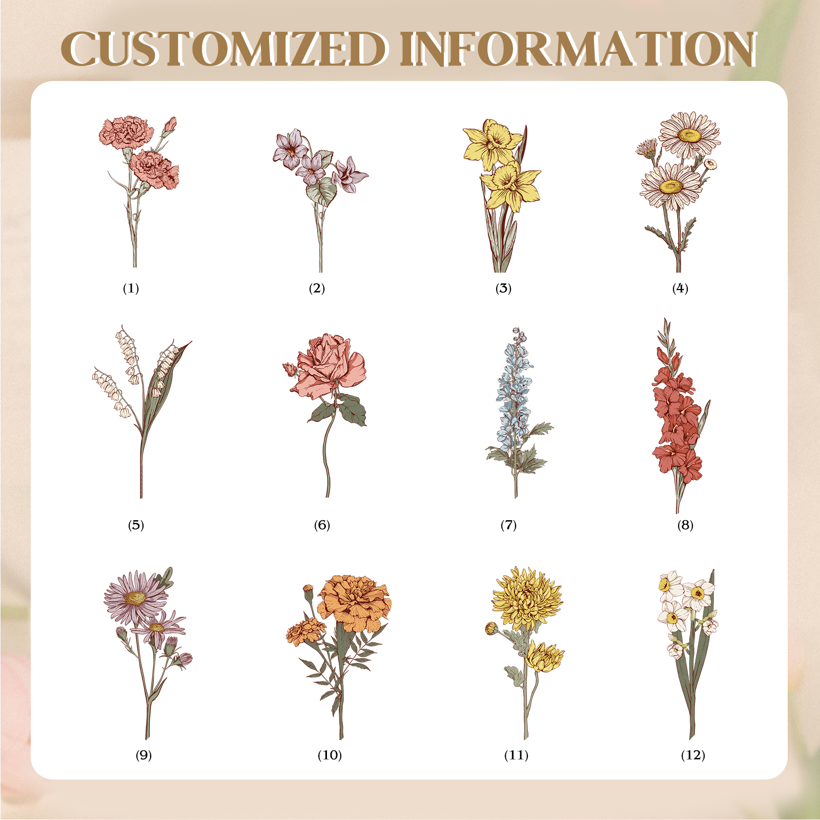 Personalisierte mit Geburtsblume & Namen Glas-Tasse – Die Geschichte von Namen und Blumen