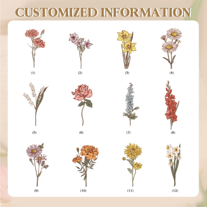 Personalisierte mit Geburtsblume & Namen Glas-Tasse – Die Geschichte von Namen und Blumen