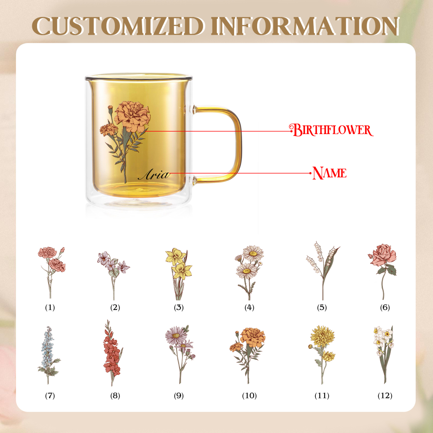 Personalisierte mit Geburtsblume & Namen Glas-Tasse – Die Geschichte von Namen und Blumen