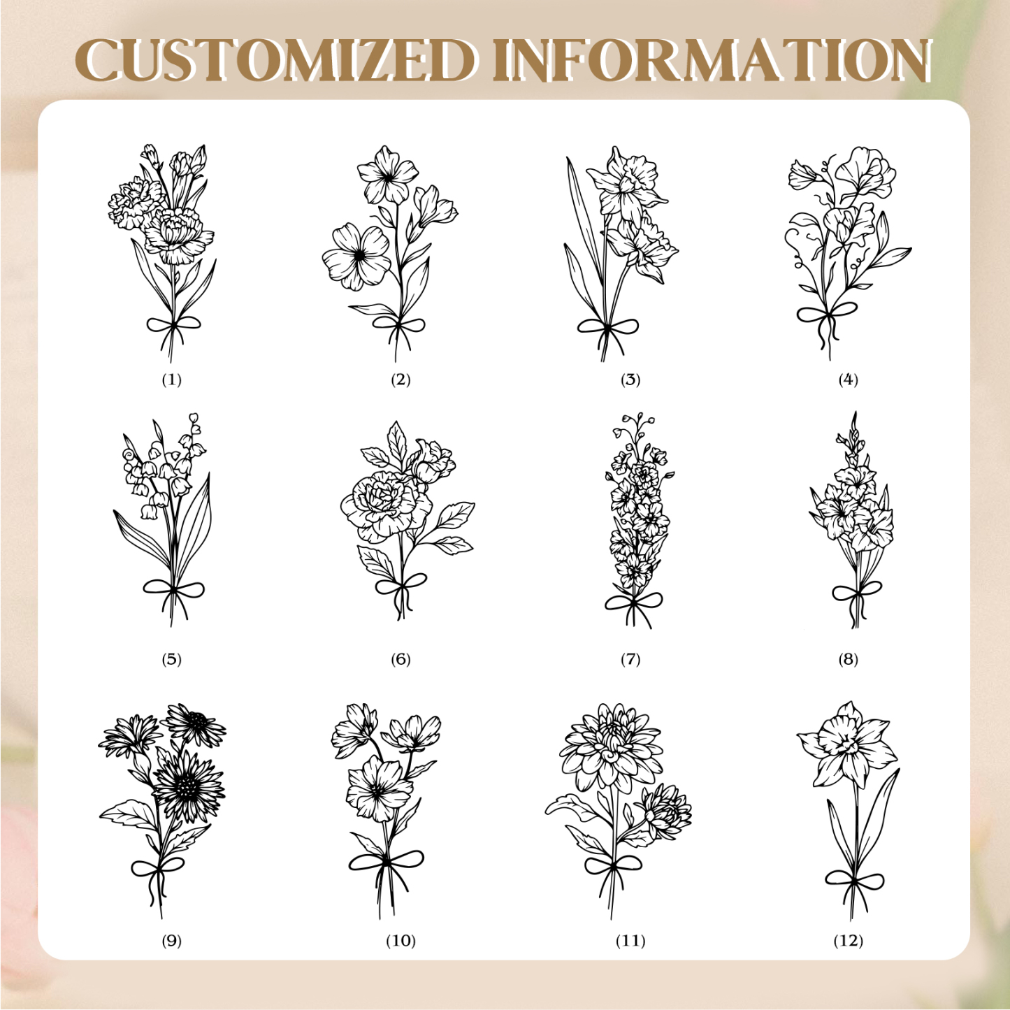 Personalisierte mit Geburtsblume & Namen Glas-Tasse – Die Geschichte von Namen und Blumen