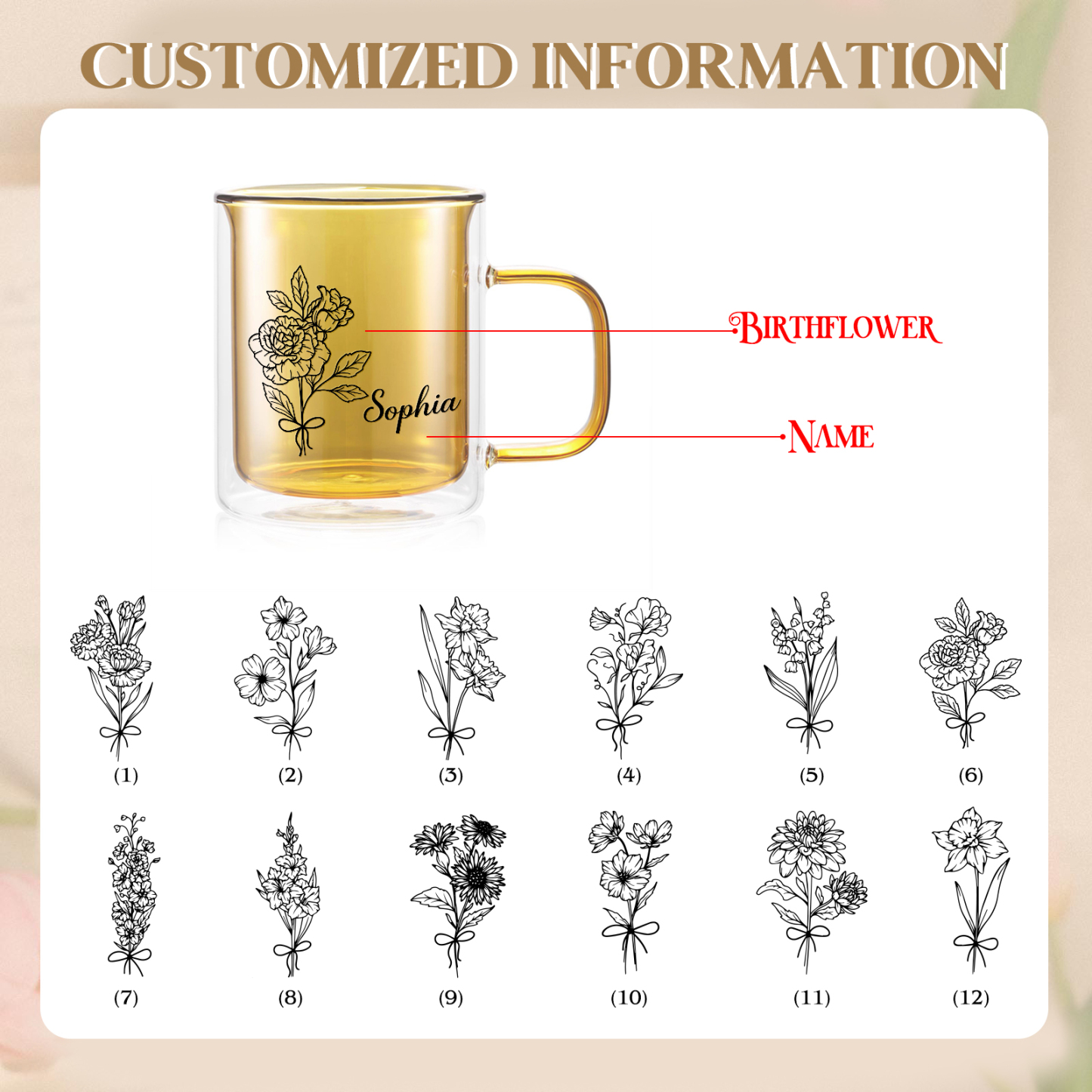 Personalisierte mit Geburtsblume & Namen Glas-Tasse – Die Geschichte von Namen und Blumen