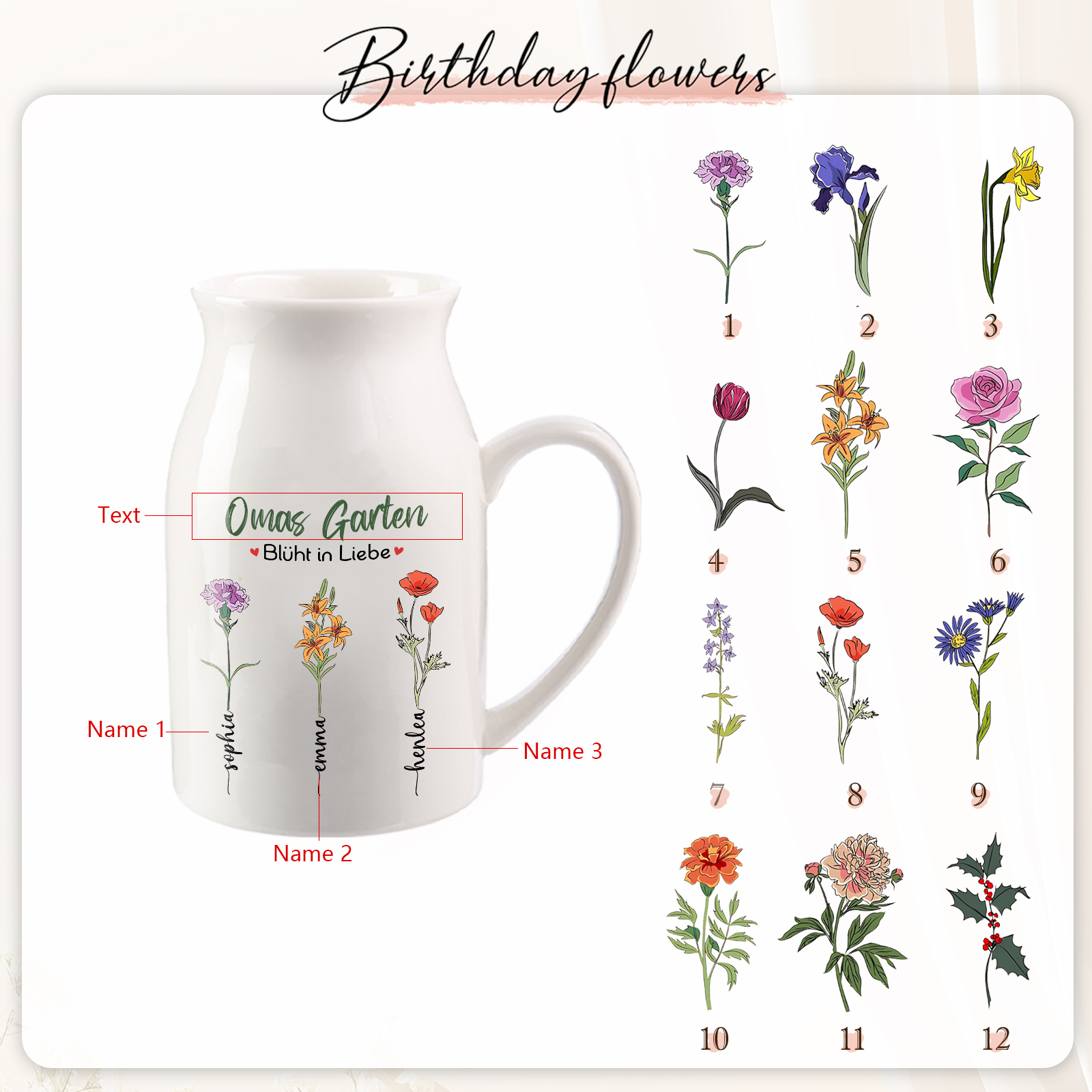Personalisierte 3 Namen & Text & Geburtsblumen-Omas Garten blüht in Liebe- Gießvase mit Henkel Mama Vase-Pefektes Geschenk für Mama /Oma