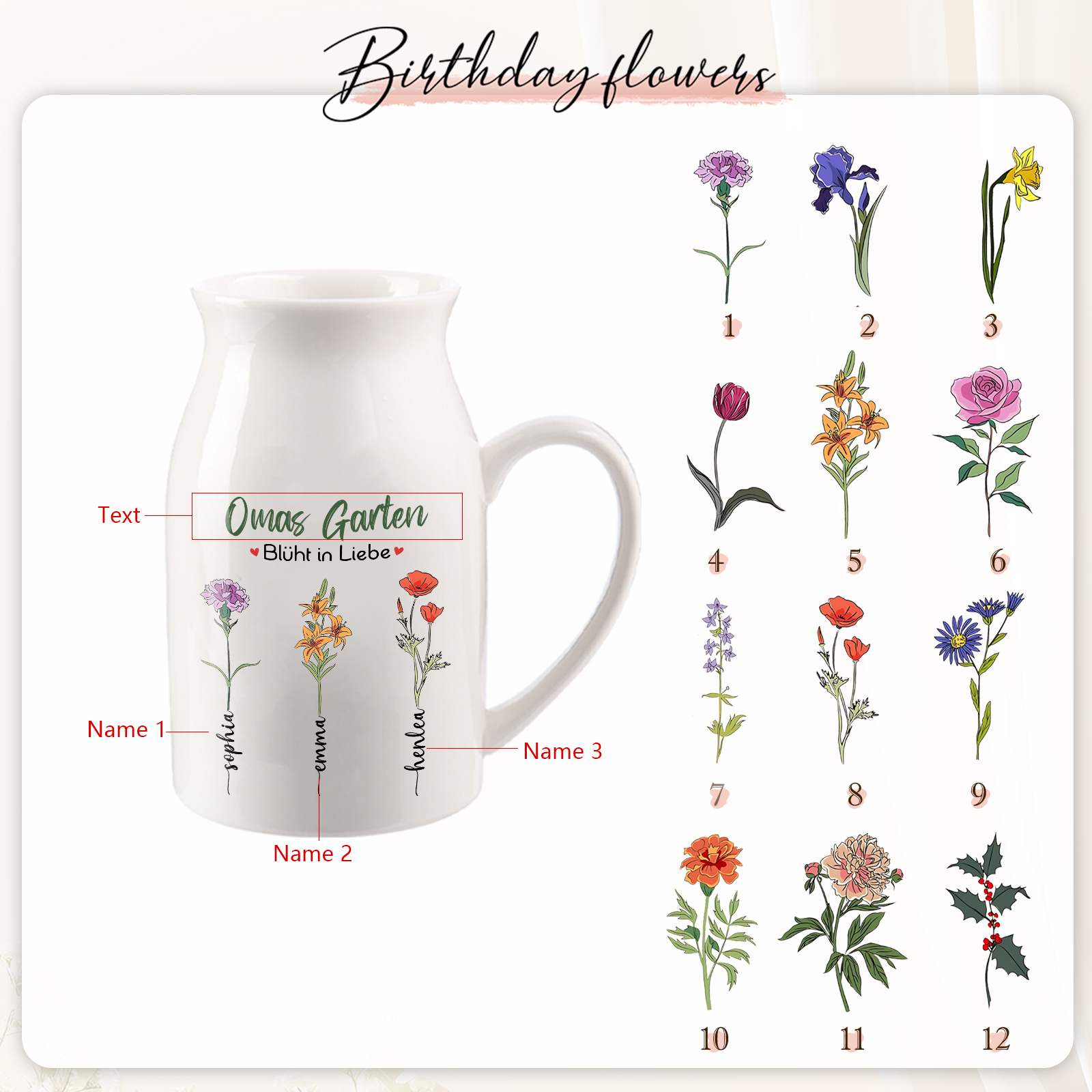 Personalisierte 3 Namen & Text & Geburtsblumen-Omas Garten blüht in Liebe- Gießvase mit Henkel Mama Vase-Pefektes Geschenk für Mama /Oma