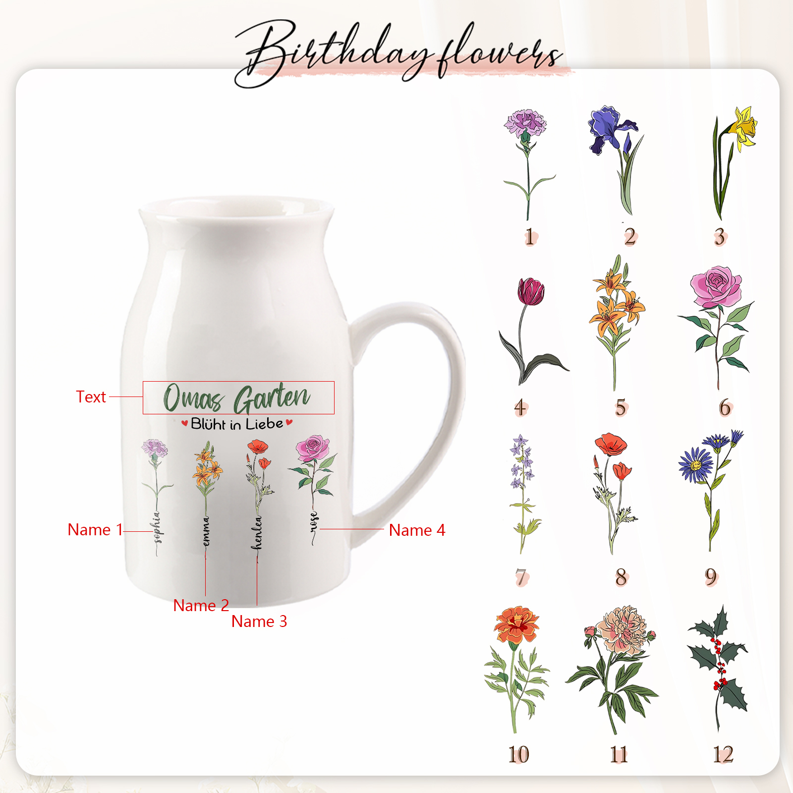 Personalisierte 4 Namen & Text & Geburtsblumen-Omas Garten blüht in Liebe- Gießvase mit Henkel Mama Vase-Pefektes Geschenk für Mama /Oma