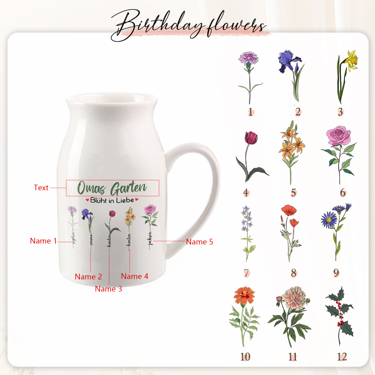 Personalisierte 5 Namen & Text & Geburtsblumen-Omas Garten blüht in Liebe- Gießvase mit Henkel Mama Vase-Pefektes Geschenk für Mama /Oma