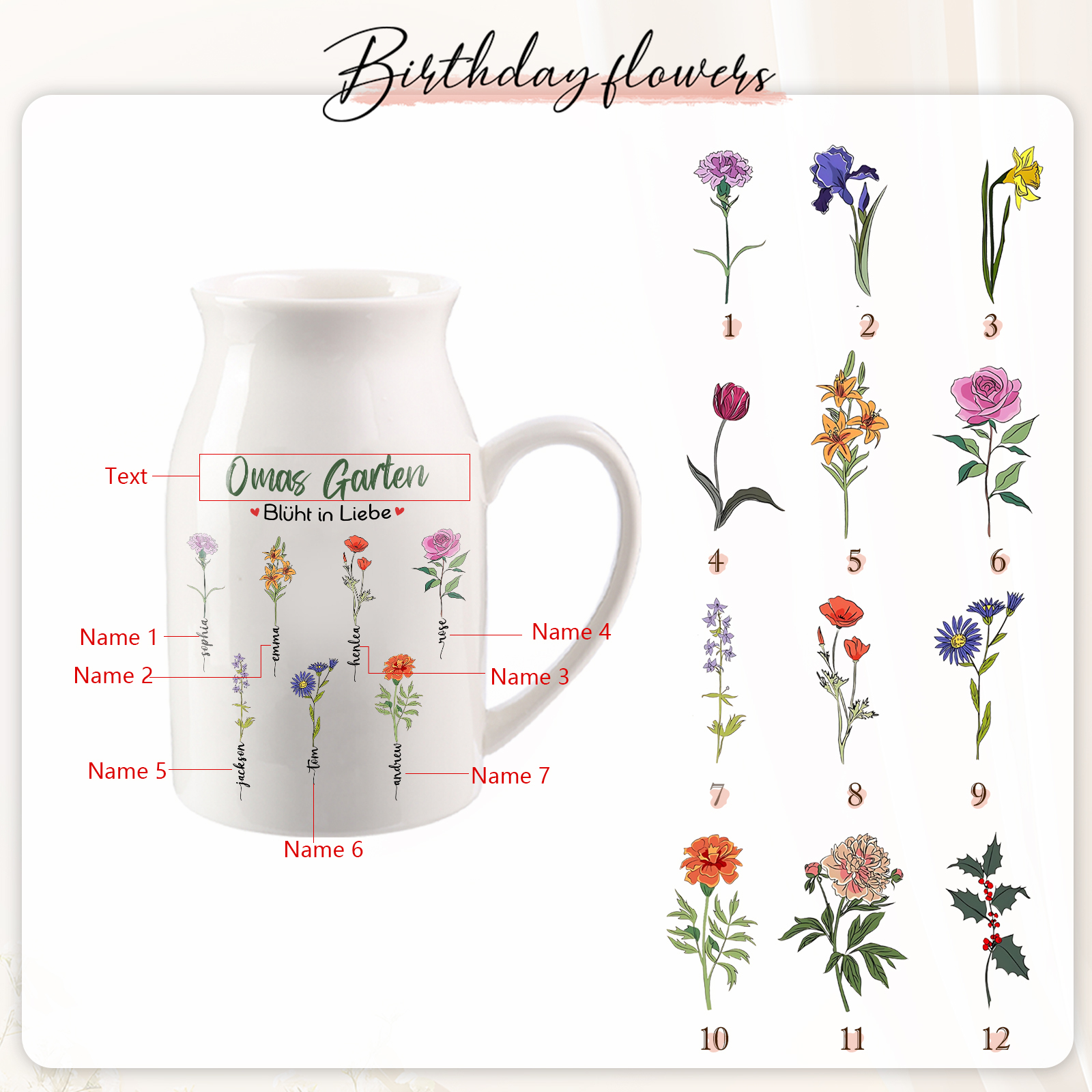 Personalisierte 7 Namen & Text & Geburtsblumen-Omas Garten blüht in Liebe- Gießvase mit Henkel Mama Vase-Pefektes Geschenk für Mama /Oma
