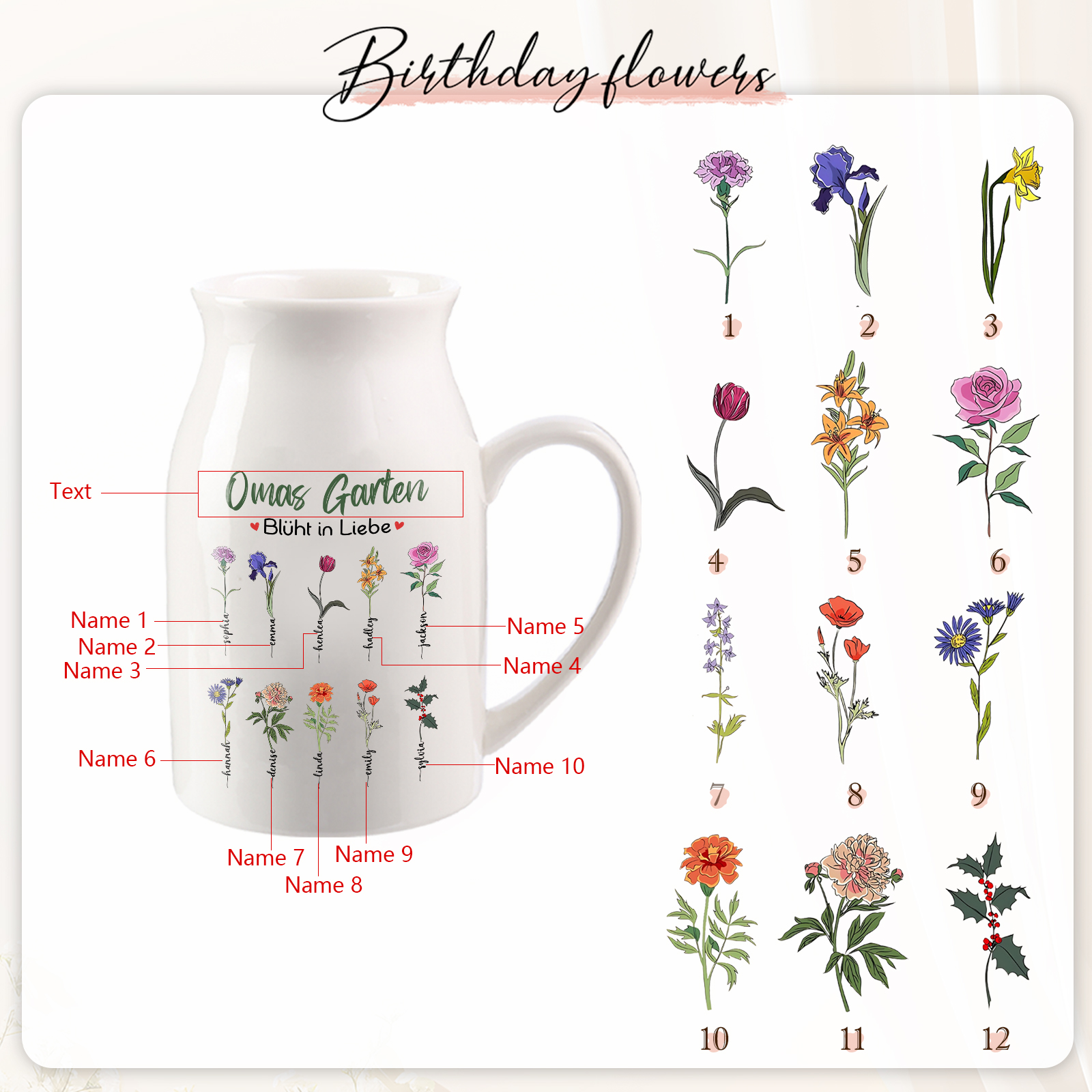 Personalisierte 10 Namen & Text & Geburtsblumen-Omas Garten blüht in Liebe- Gießvase mit Henkel Mama Vase-Pefektes Geschenk für Mama /Oma