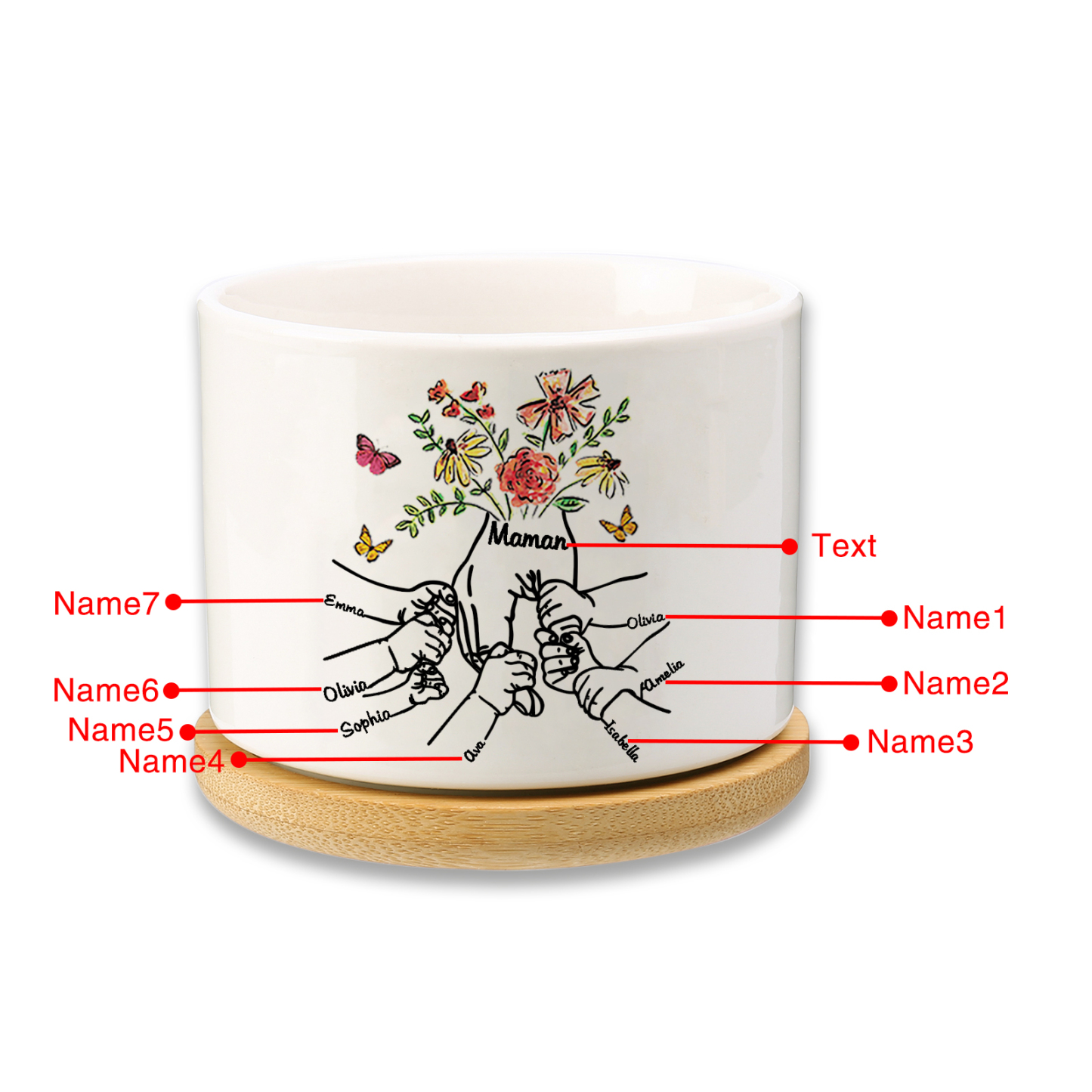 Personalisierbarer Text & 7 Namen vielfarbige Hand in Hand Familie Blumentopf