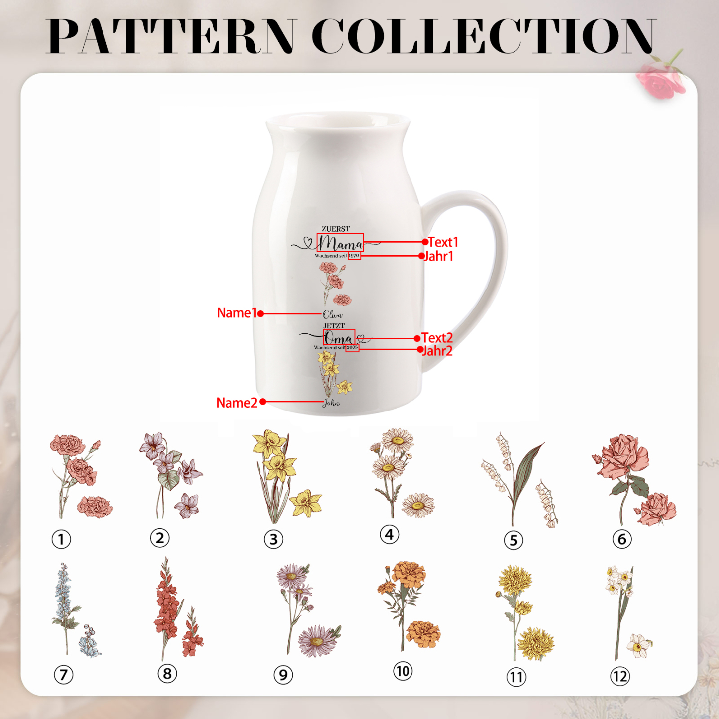Personalisierte Vase mit Henkel, Geburtsblumen und 2–12 Namen „Zuerst Mama, jetzt Oma“ Geschenk für Mama oder Oma