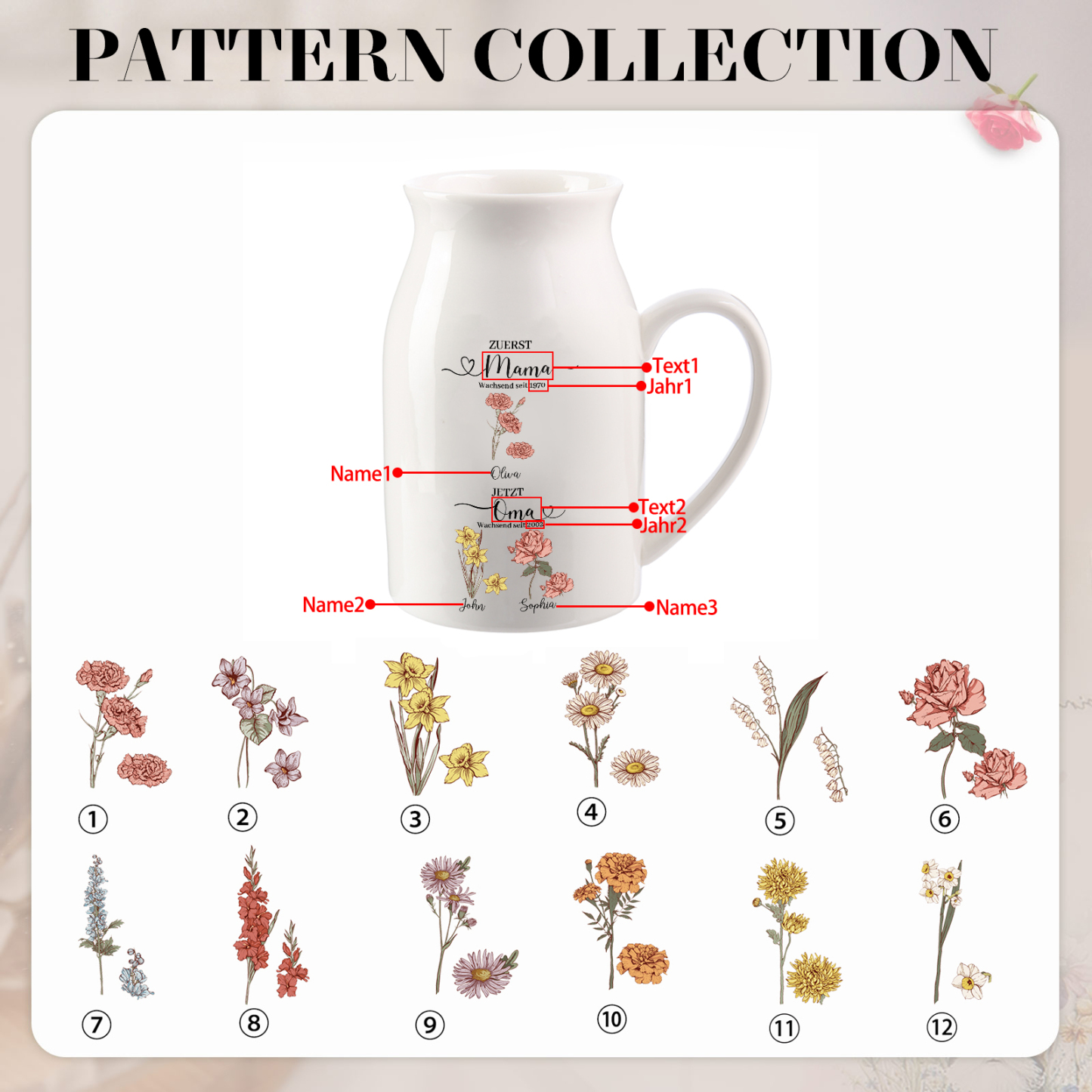 Personalisierte Vase mit Henkel, Geburtsblumen und 2–12 Namen „Zuerst Mama, jetzt Oma“ Geschenk für Mama oder Oma